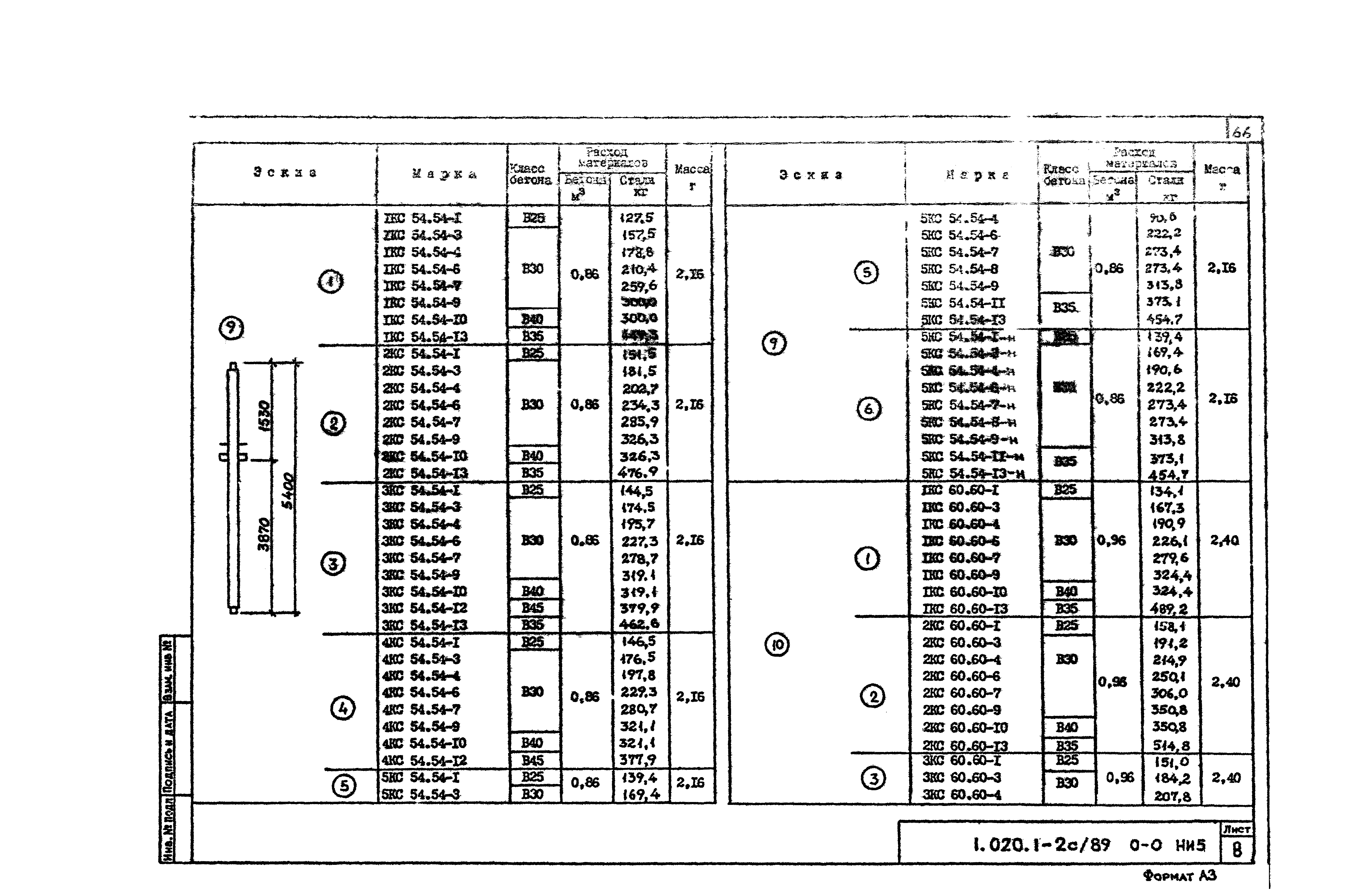 Серия 1.020.1-2с/89