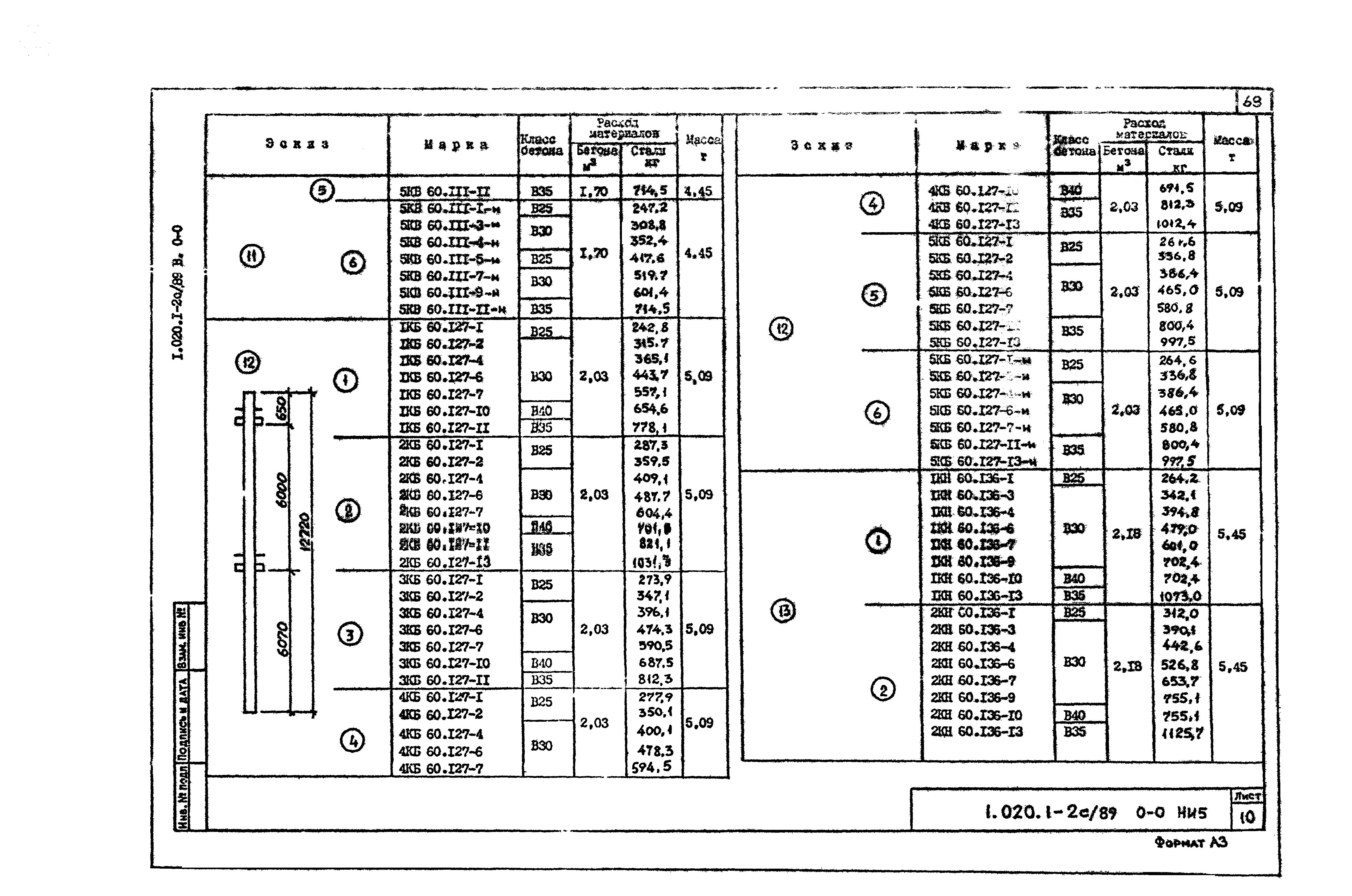 Серия 1.020.1-2с/89