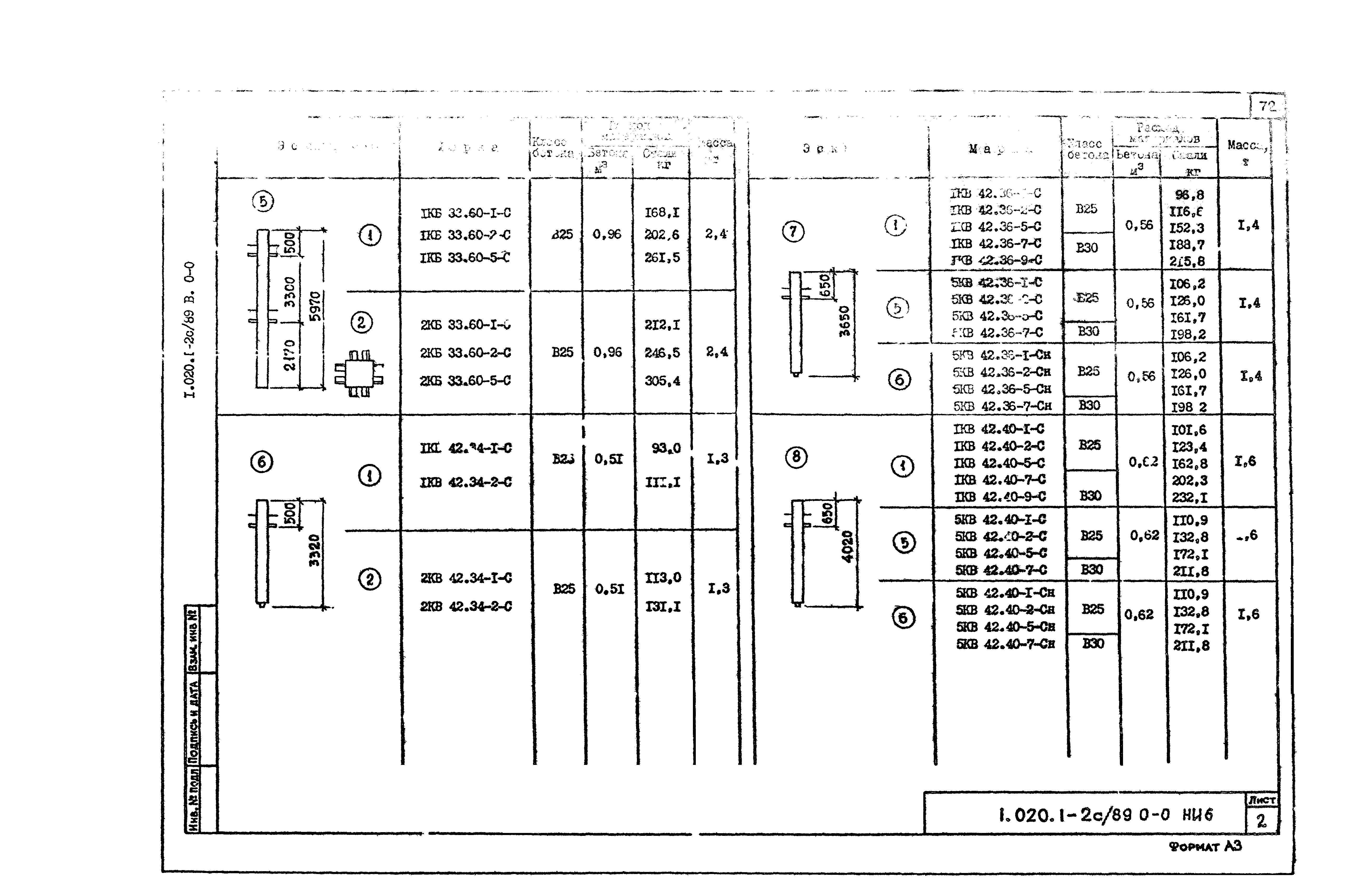 Серия 1.020.1-2с/89