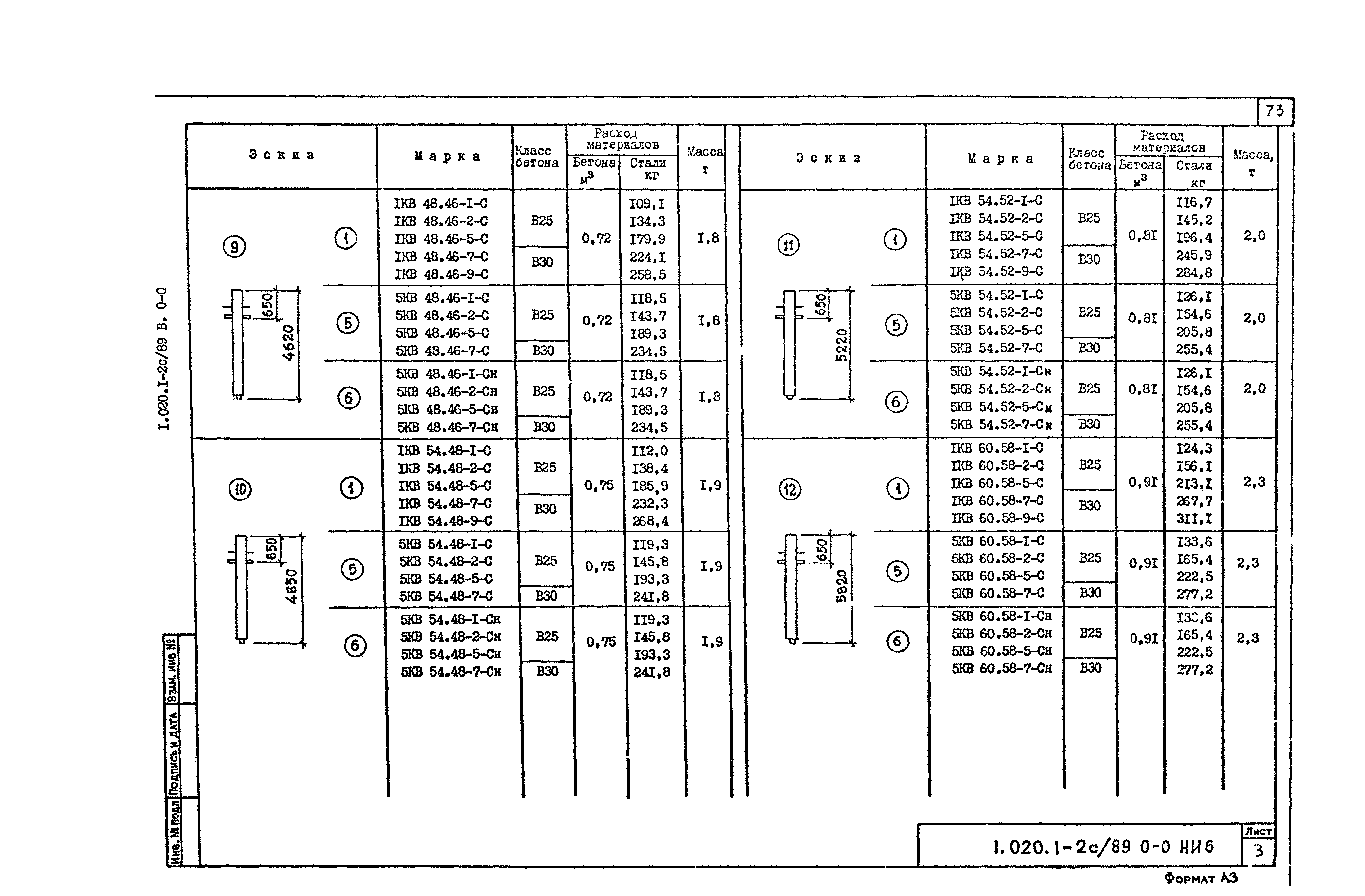 Серия 1.020.1-2с/89