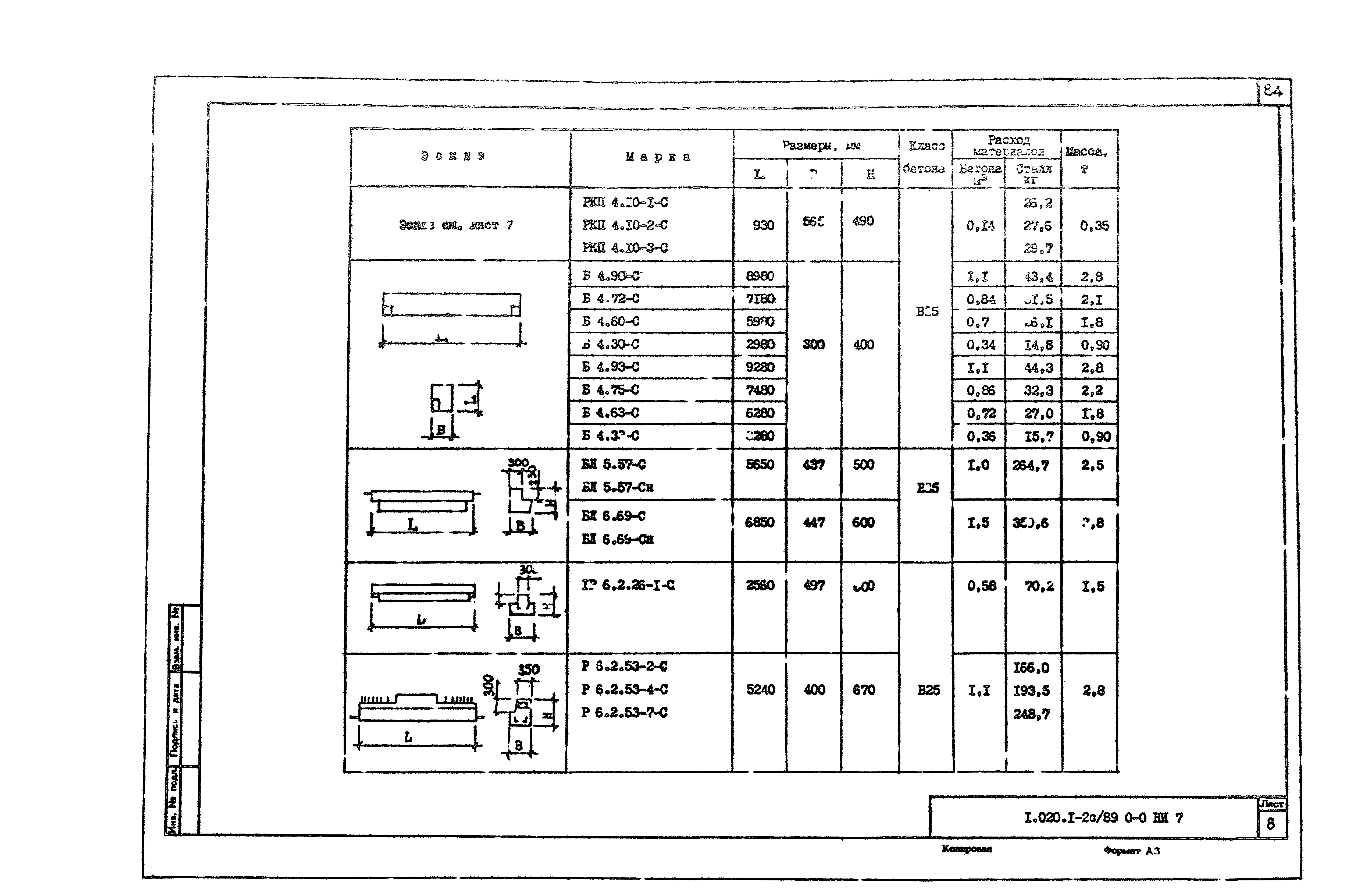 Серия 1.020.1-2с/89