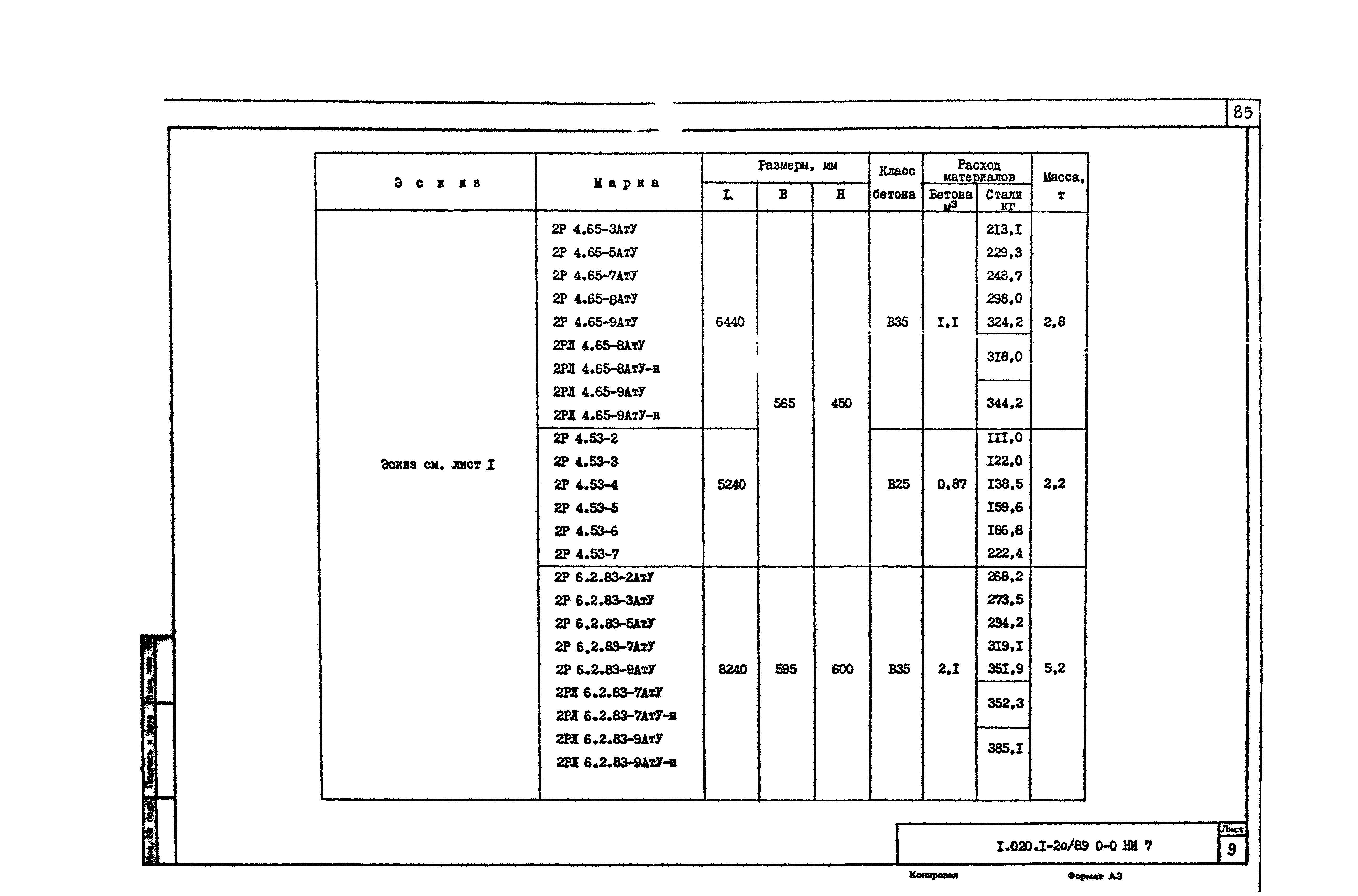 Серия 1.020.1-2с/89