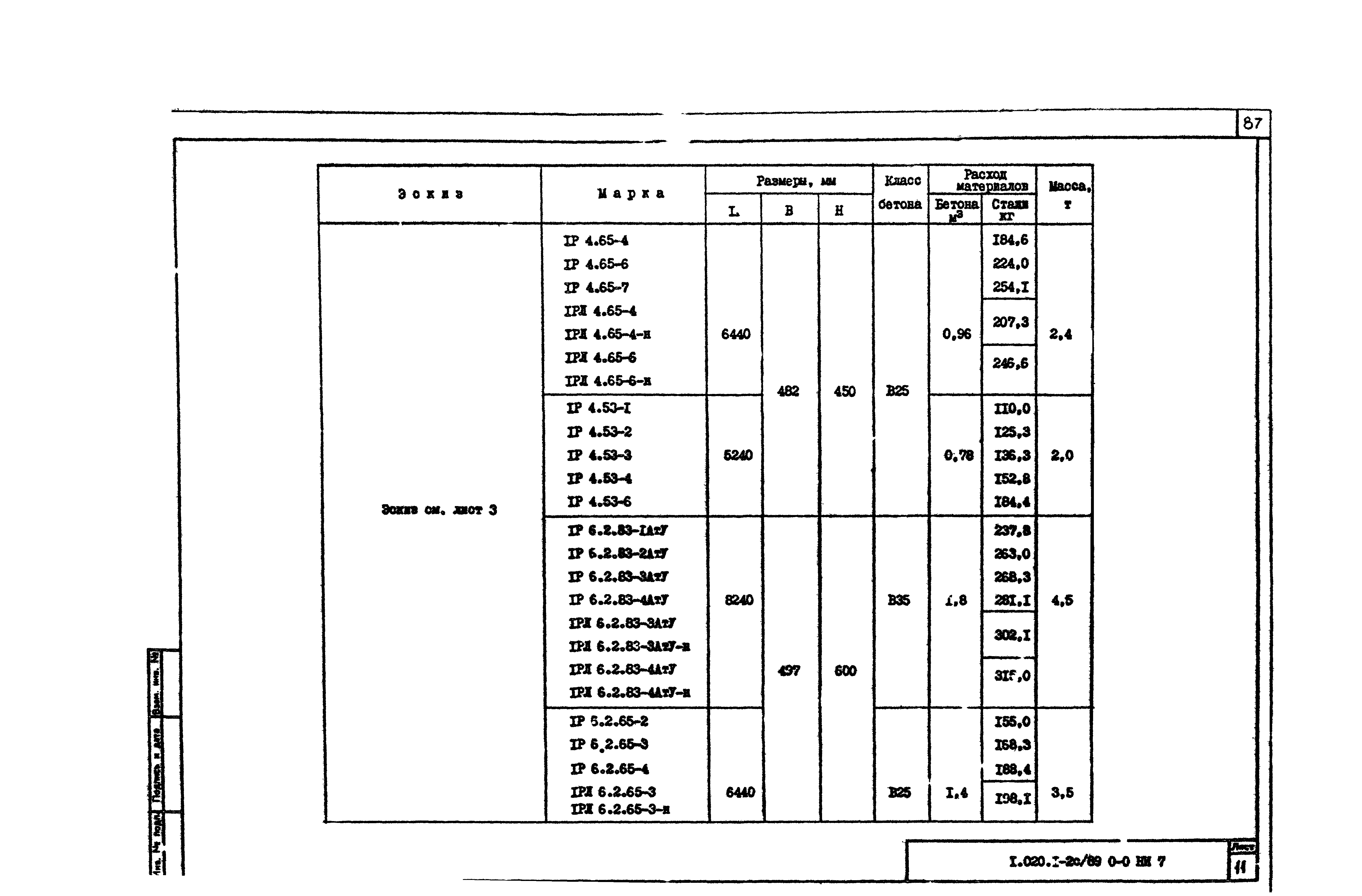 Серия 1.020.1-2с/89