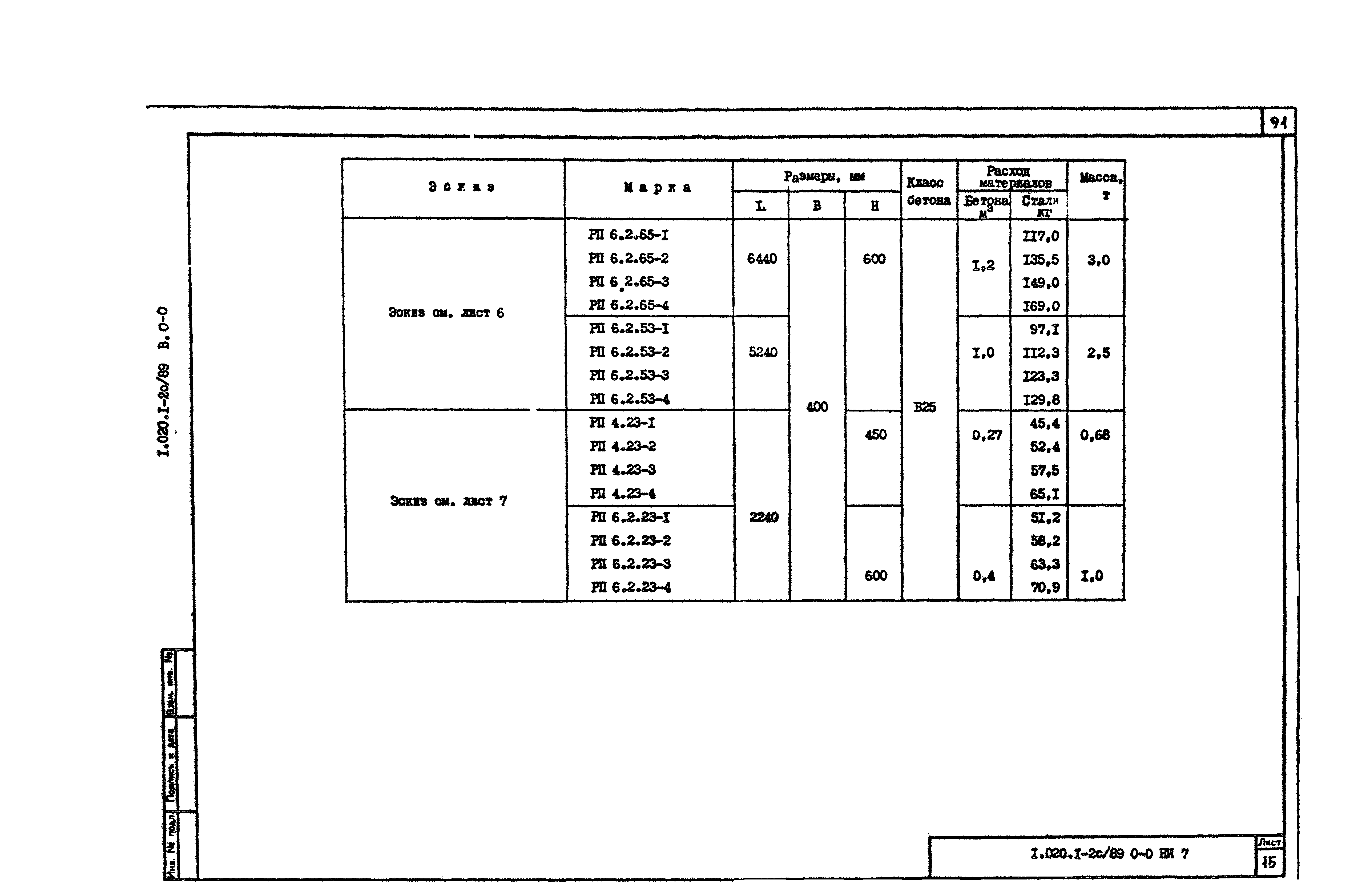 Серия 1.020.1-2с/89