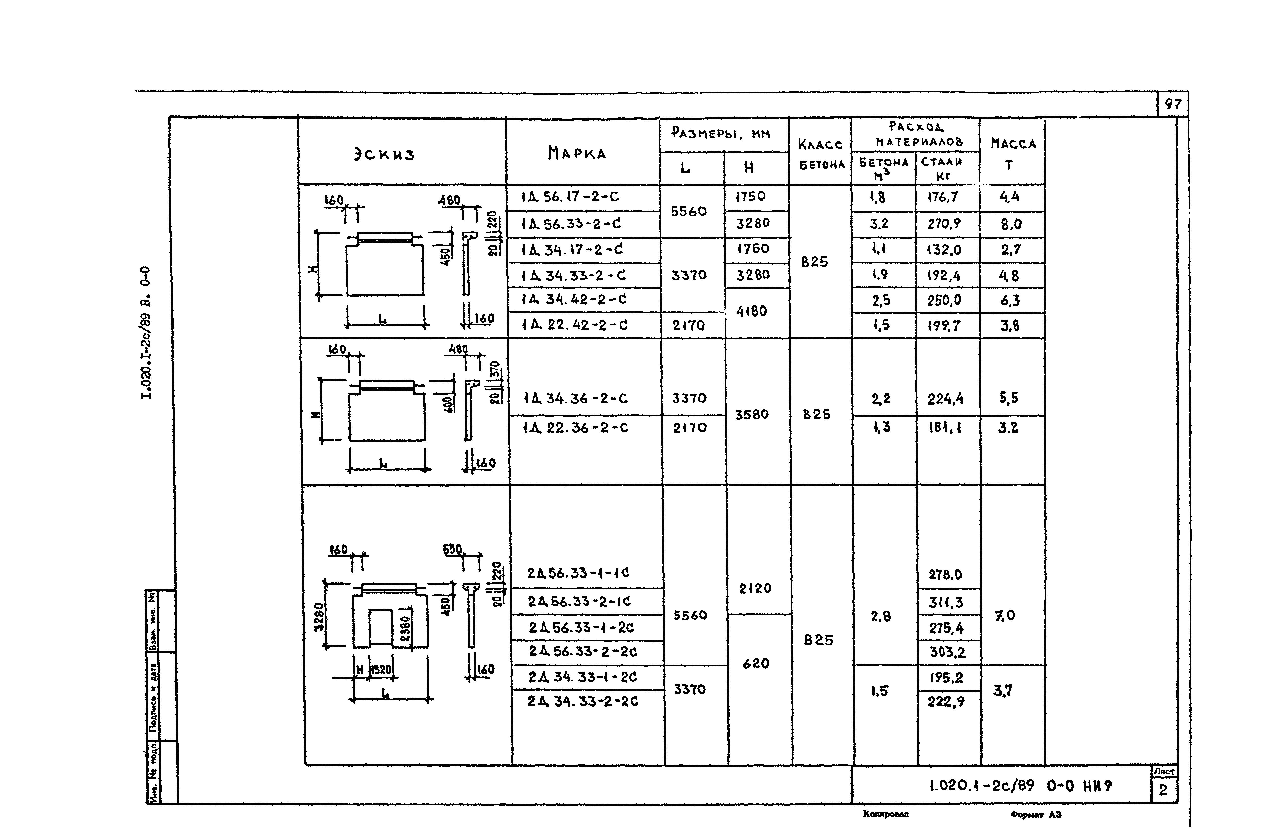 Серия 1.020.1-2с/89