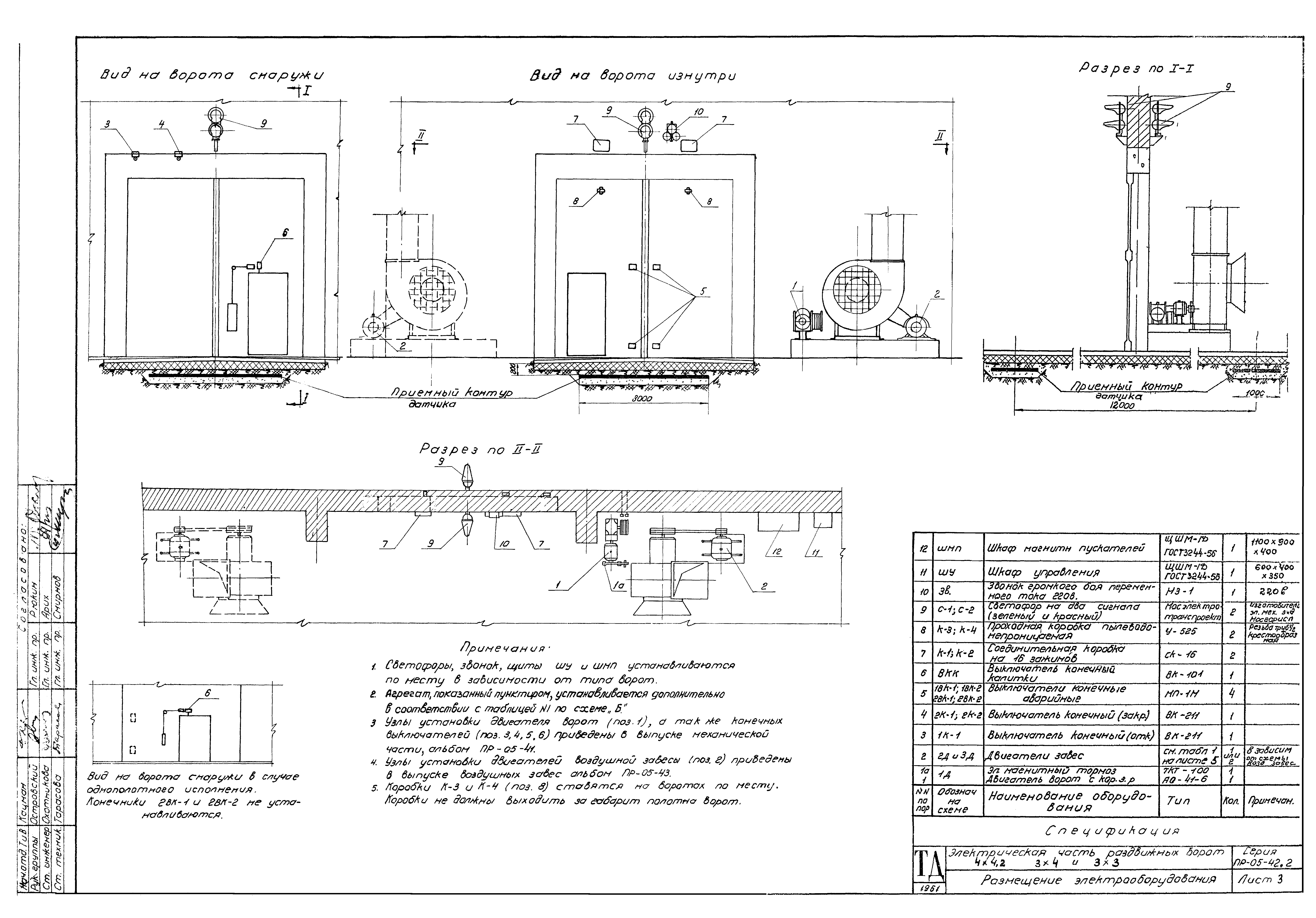 Серия ПР-05-42.2