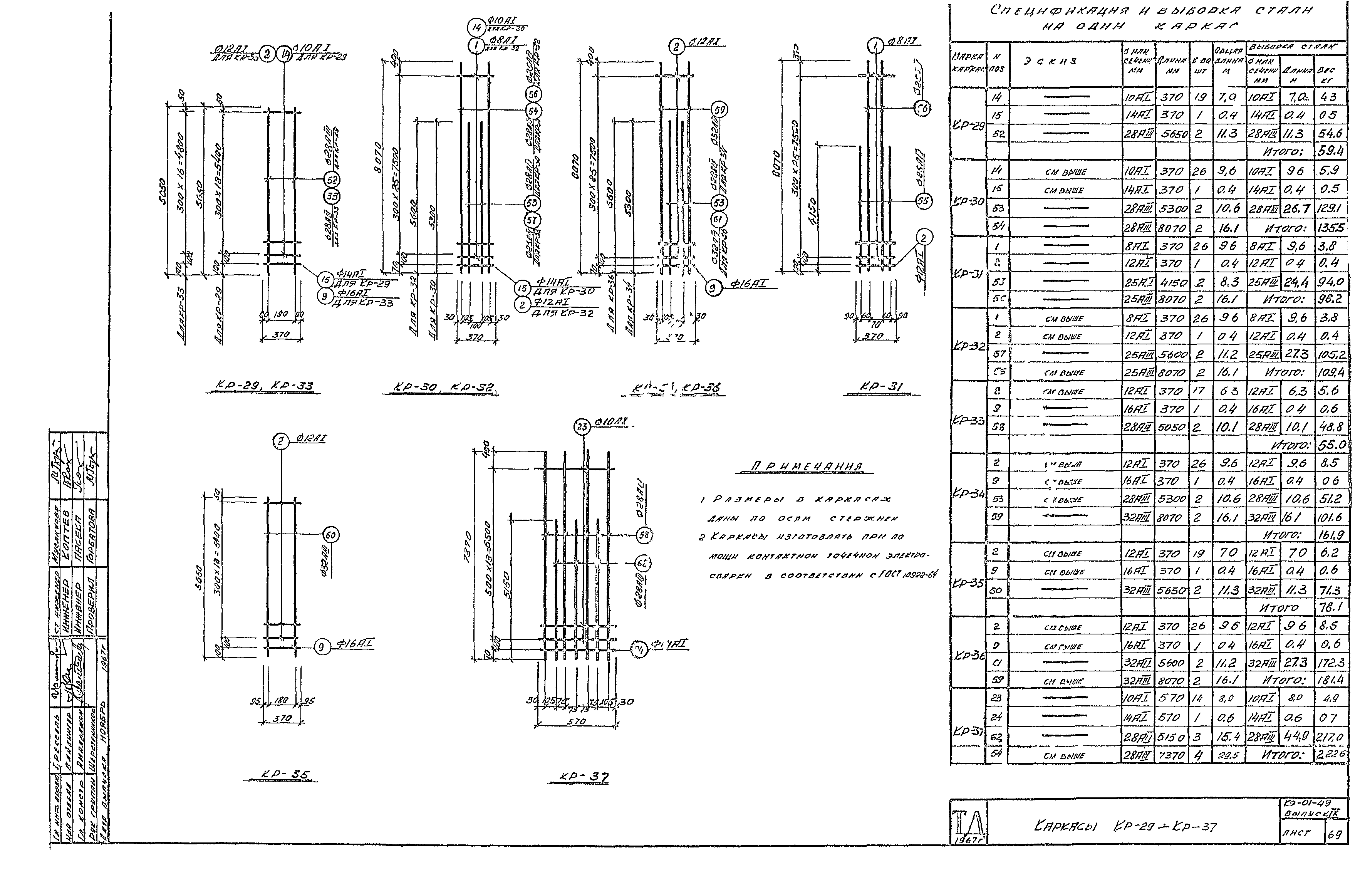 Серия КЭ-01-49