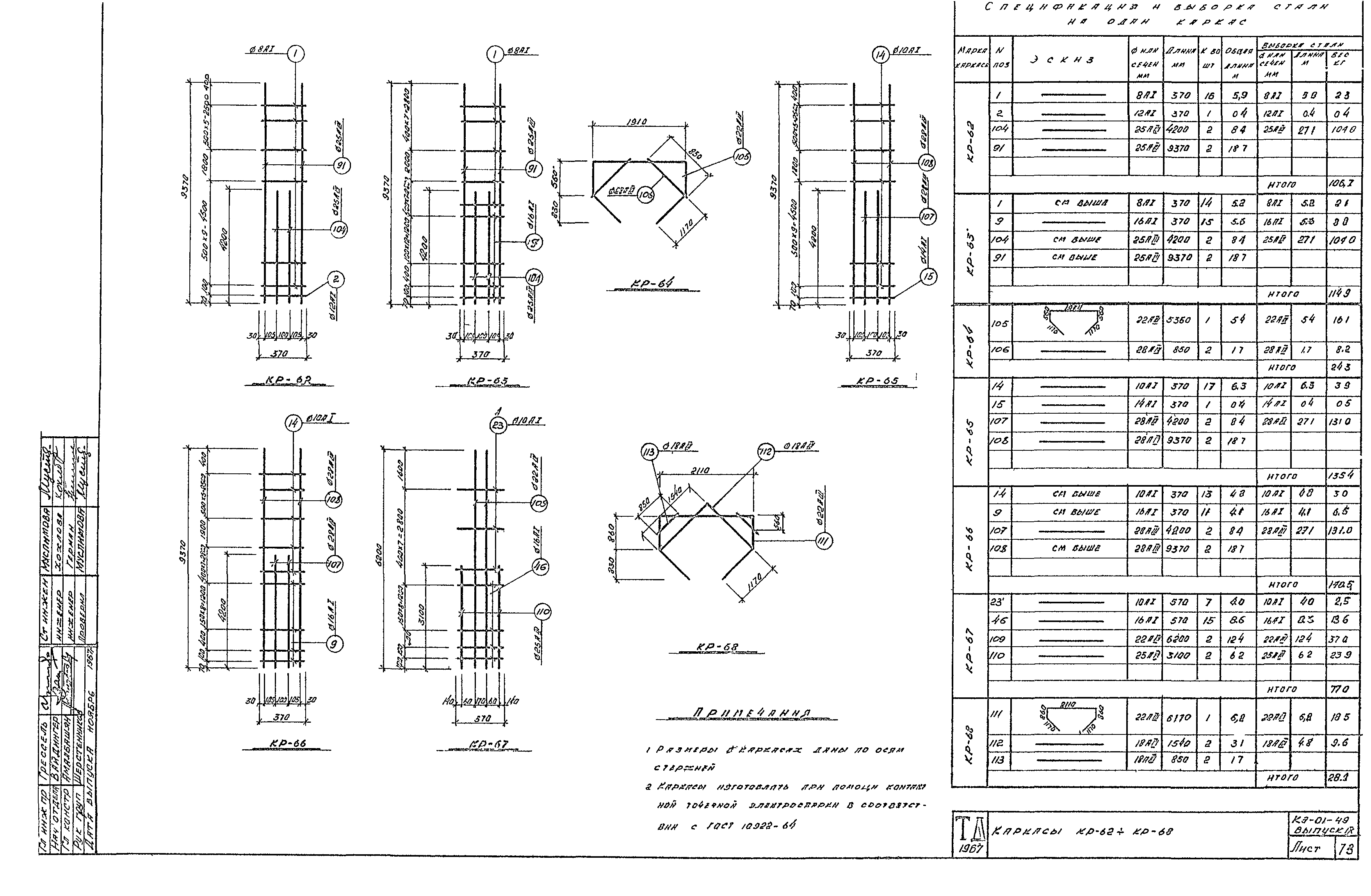 Серия КЭ-01-49