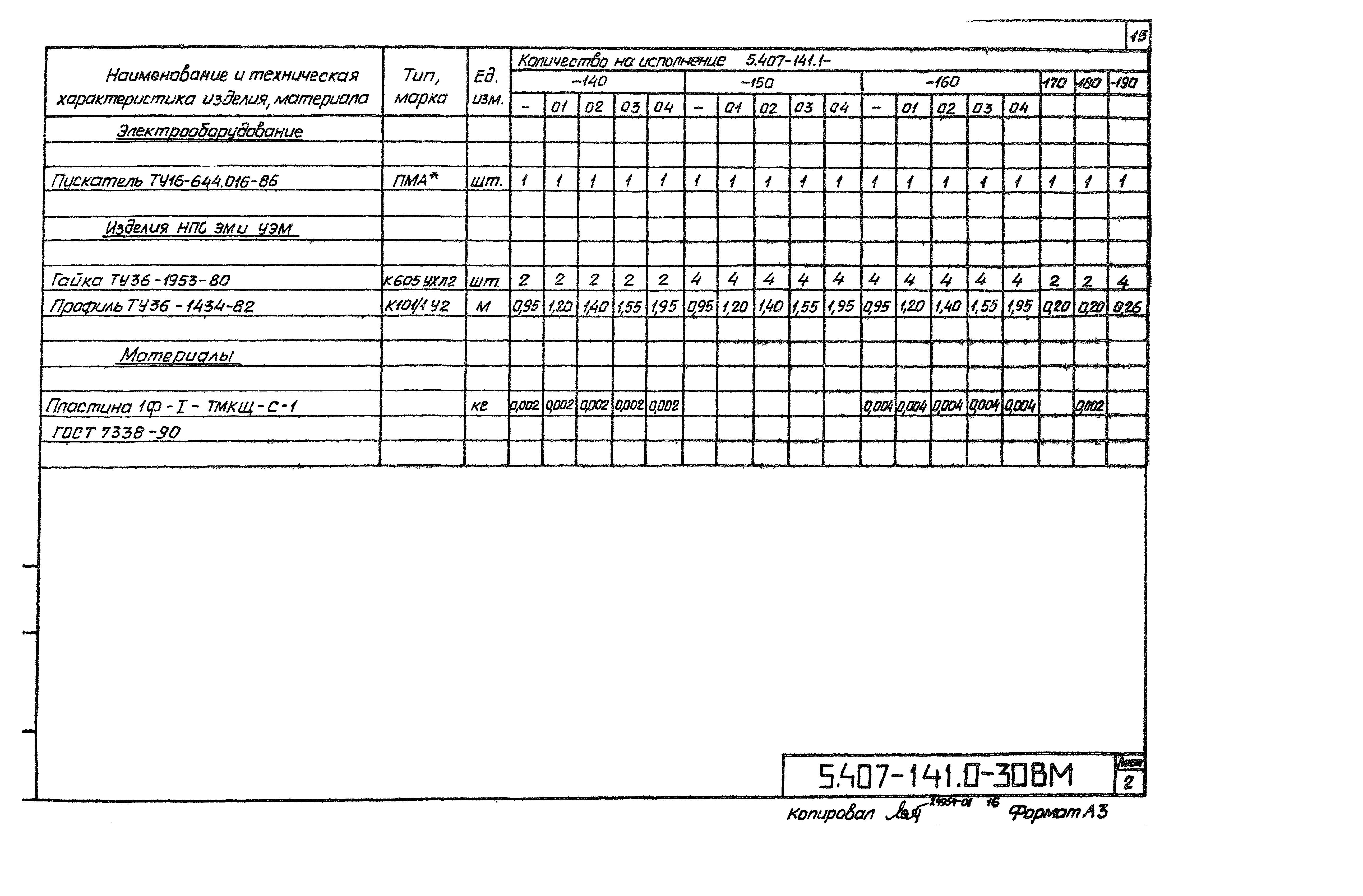 Серия 5.407-141