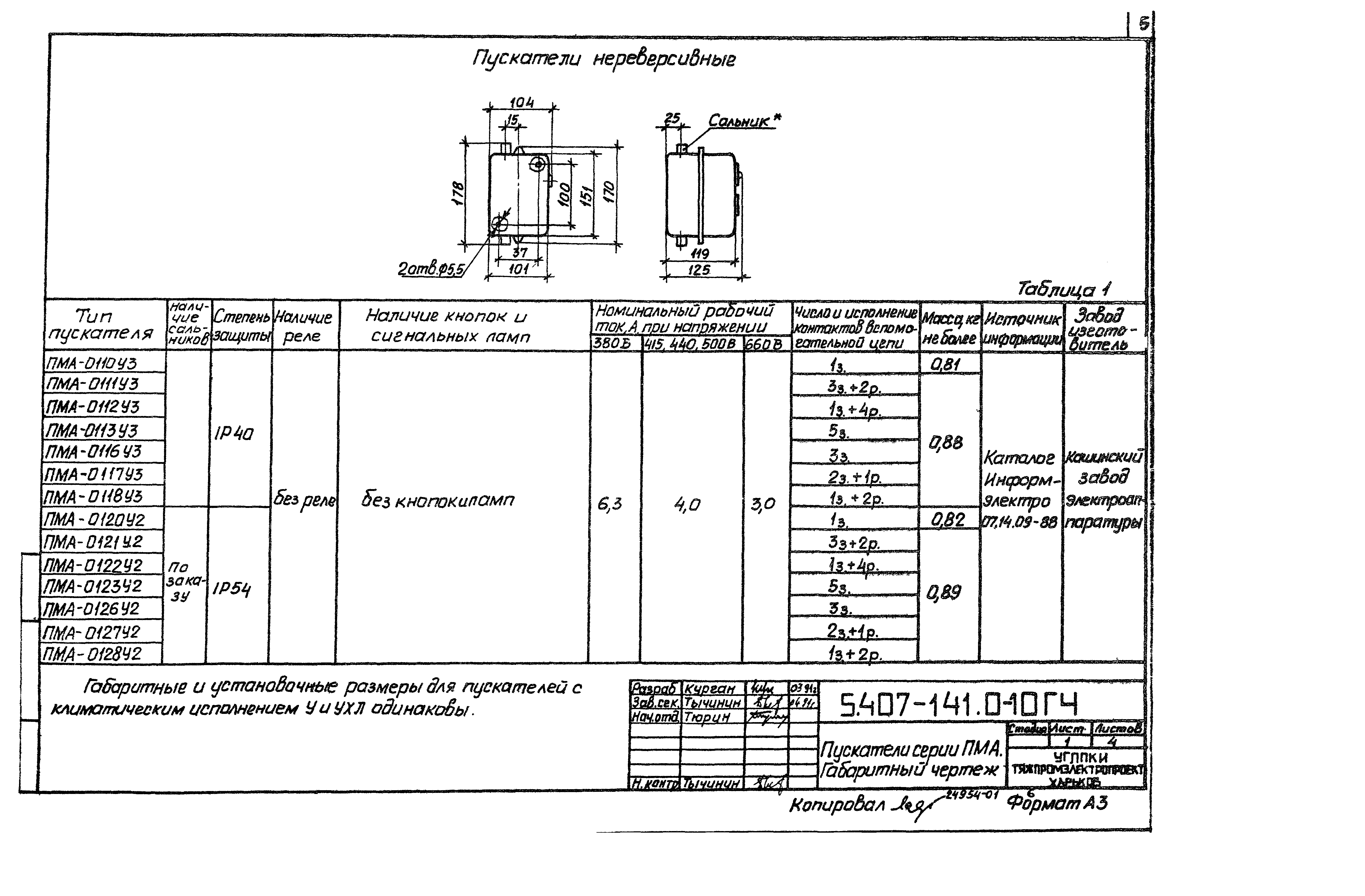 Серия 5.407-141