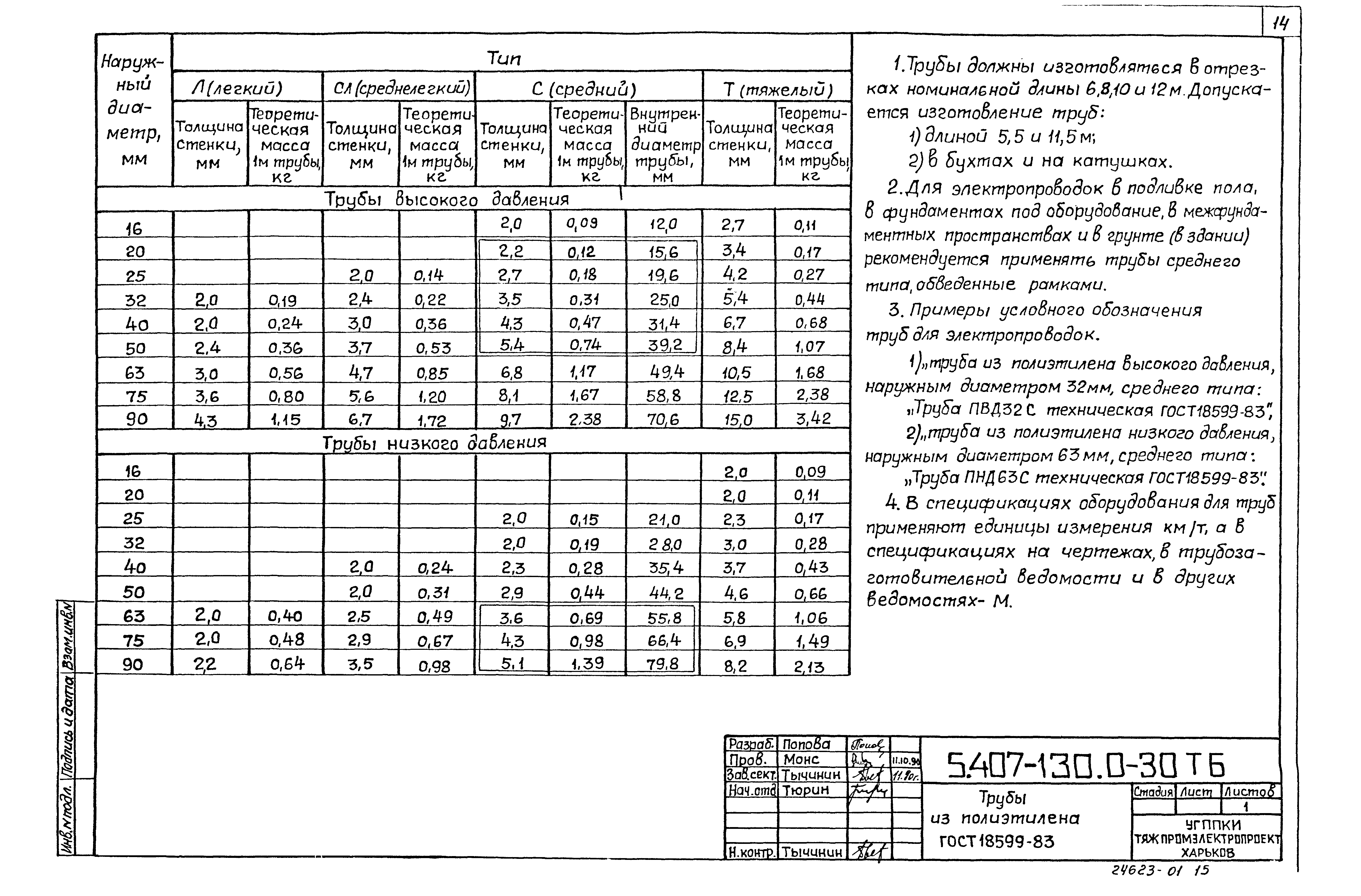 Серия 5.407-130