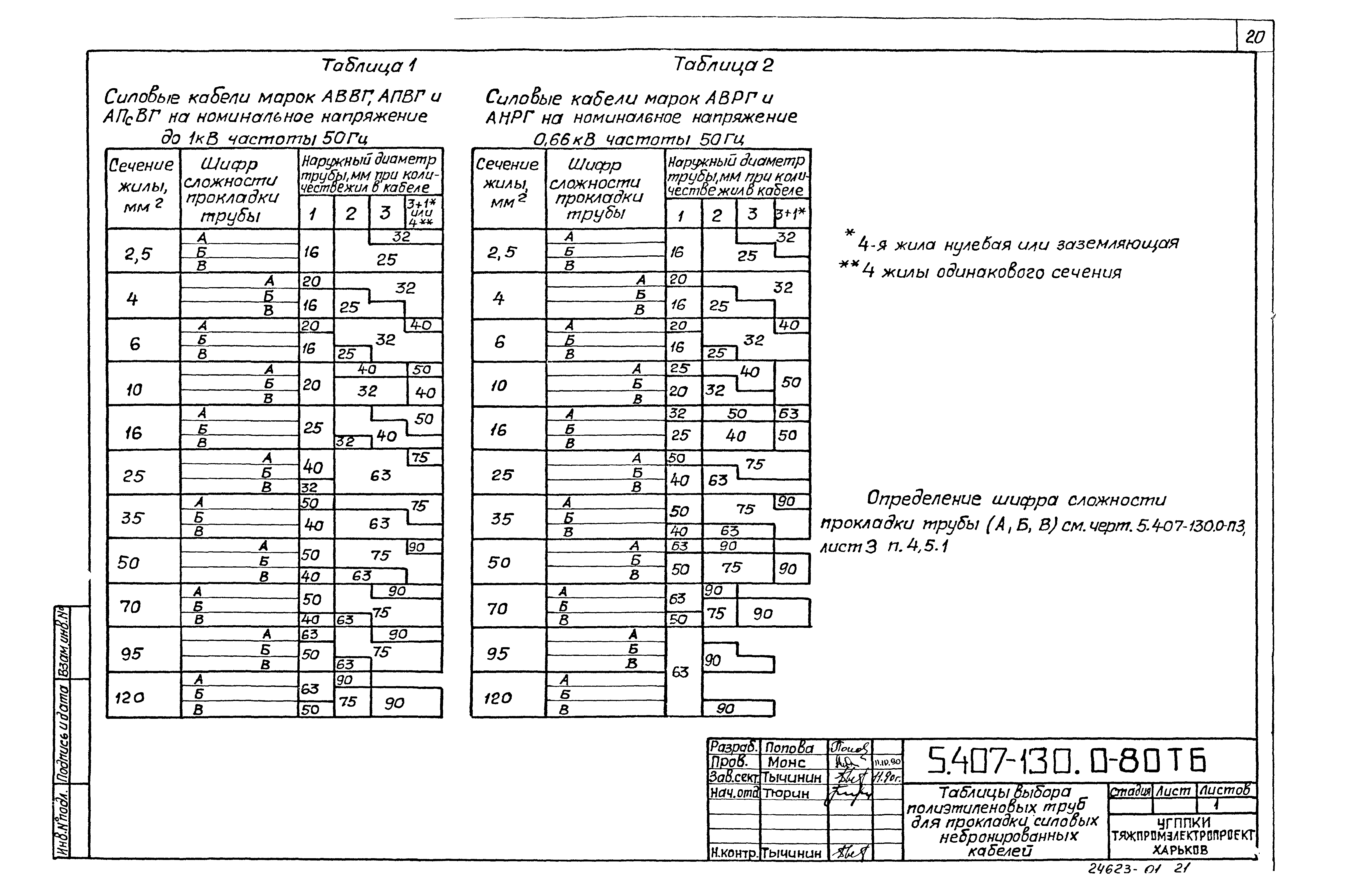 Серия 5.407-130