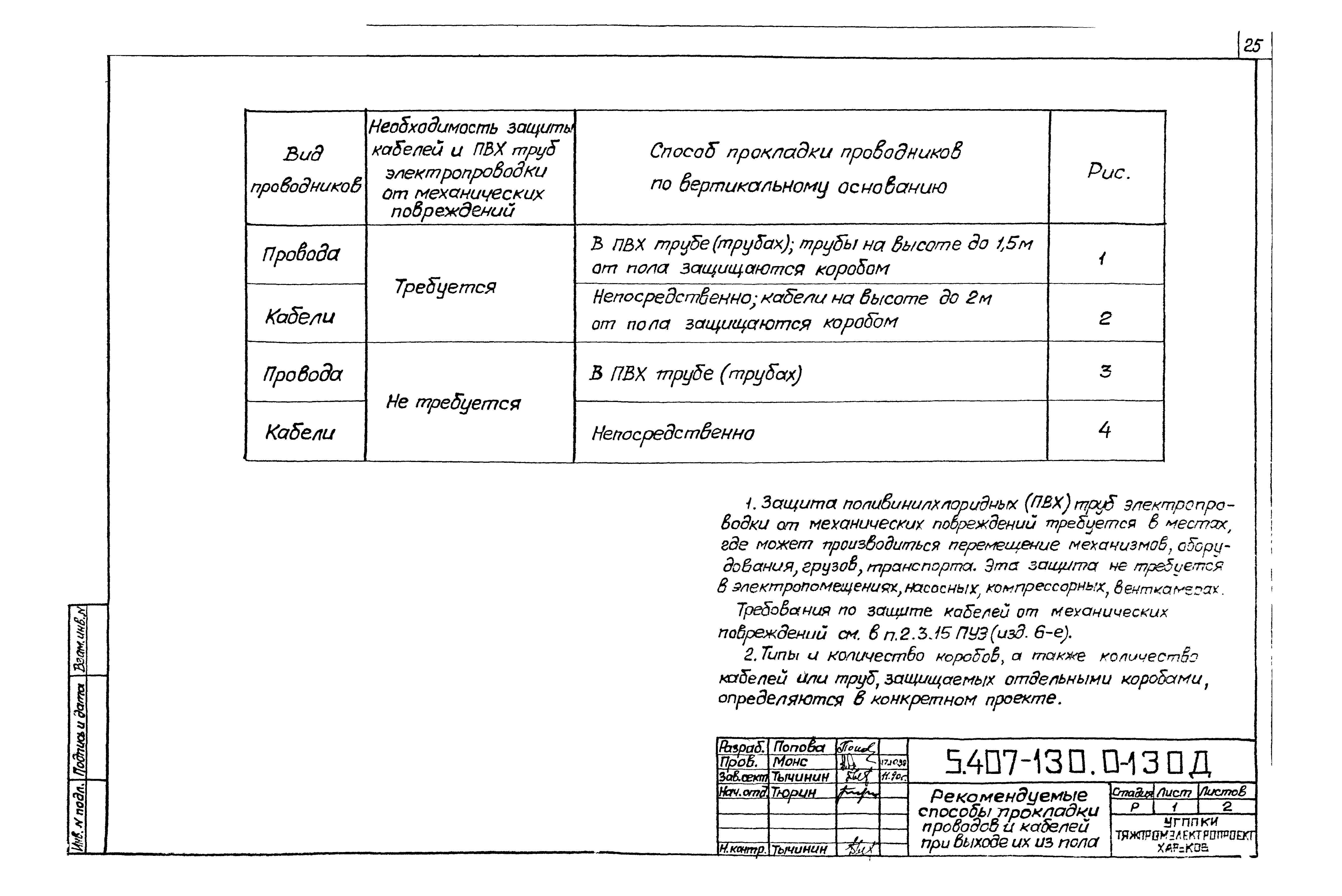 Серия 5.407-130