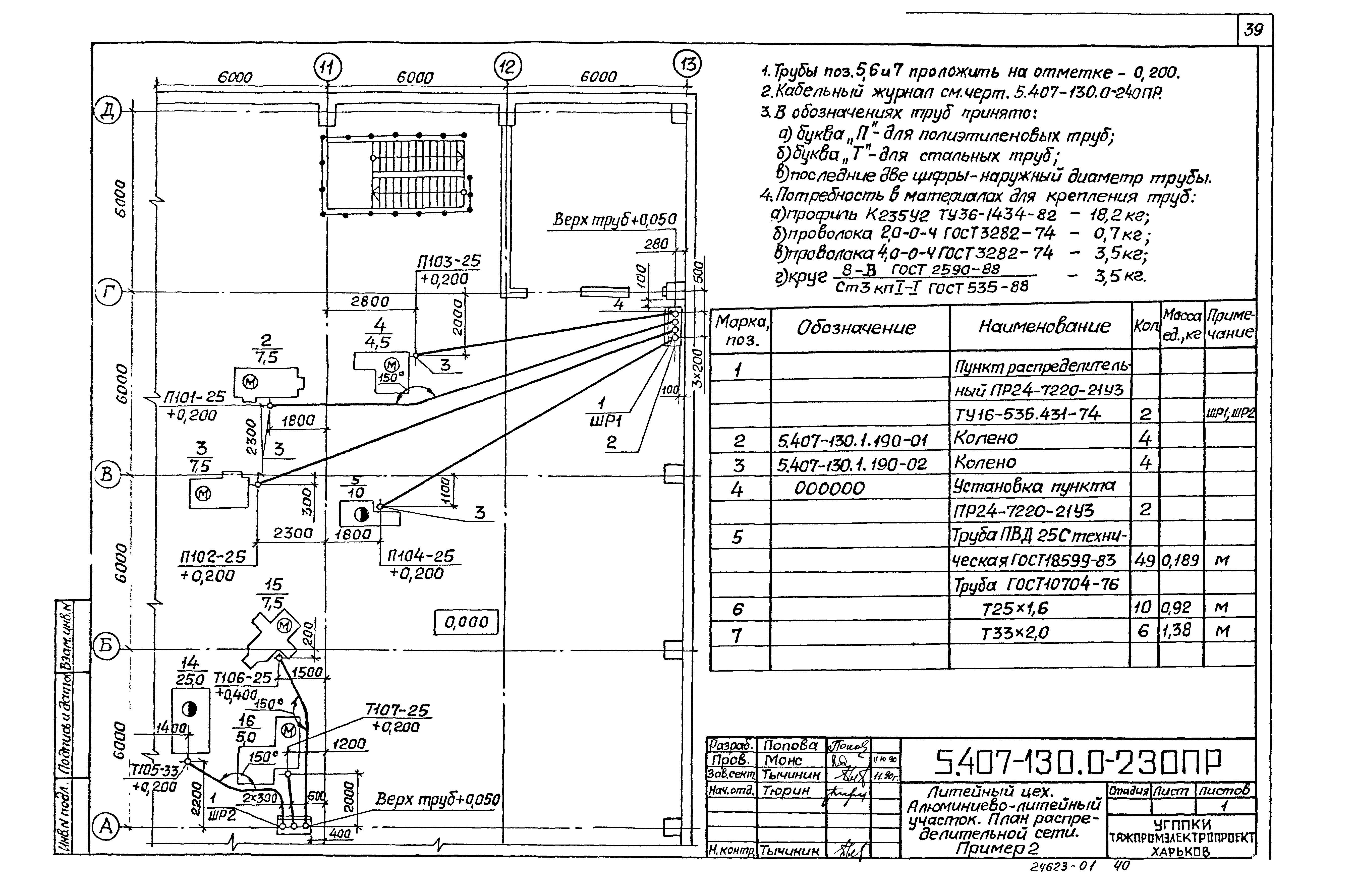 Серия 5.407-130