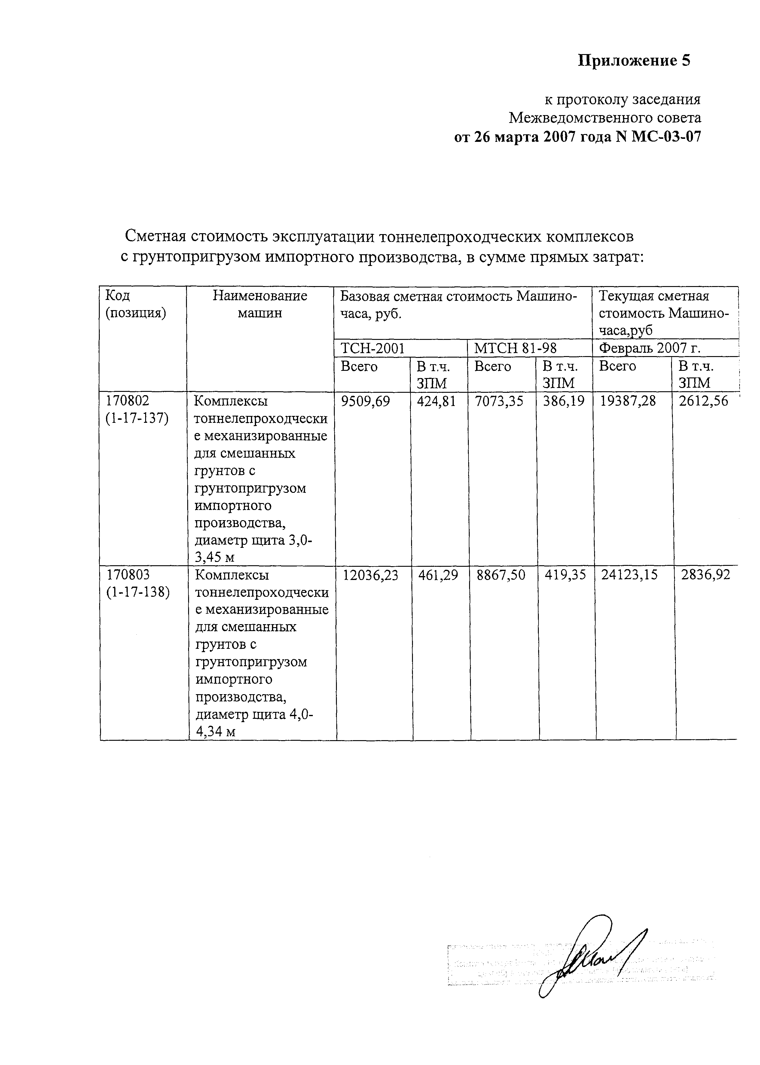 Протокол МС-3-07