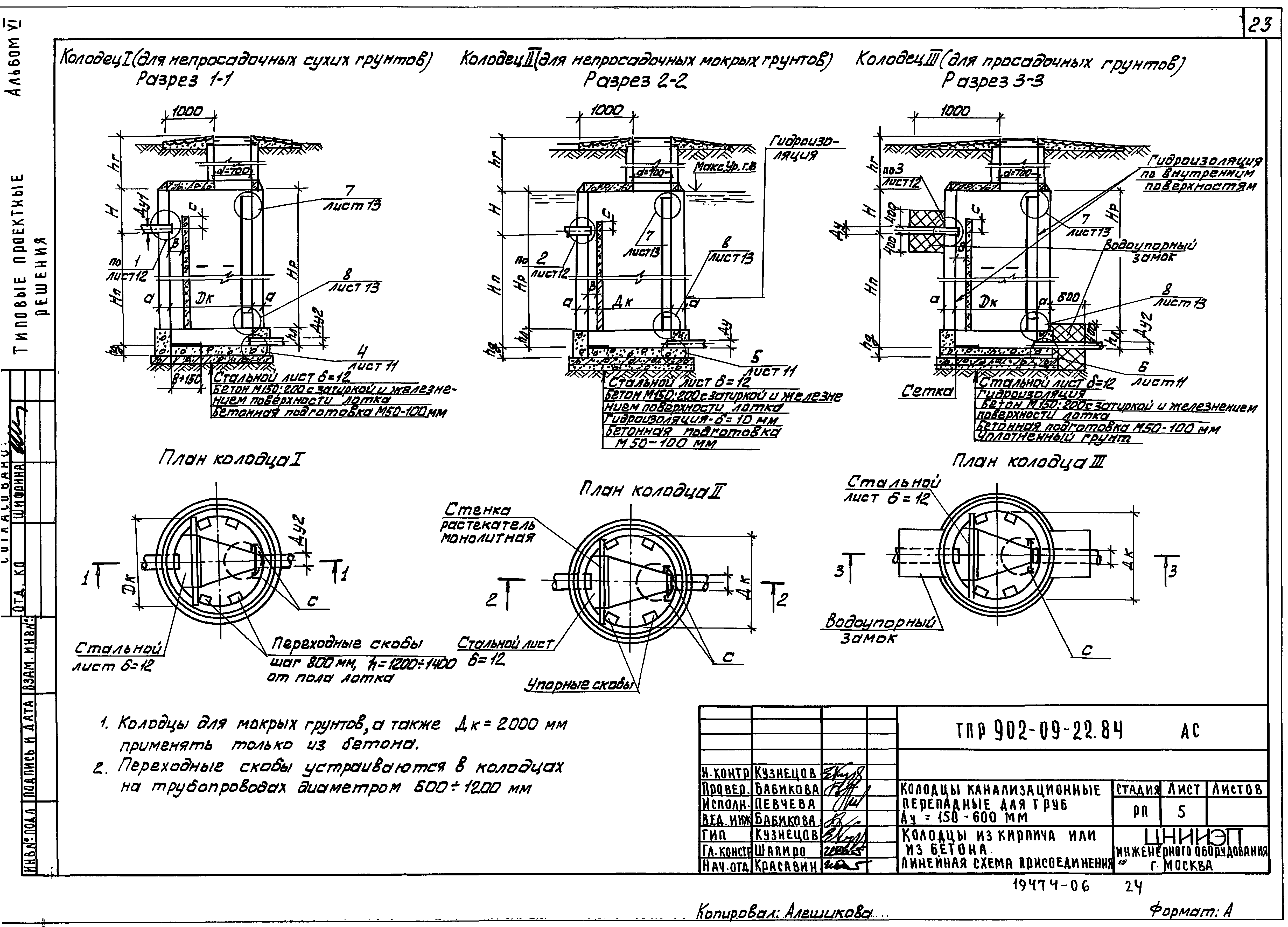 Типовая Серия 902-09-22.84 Альбом 2