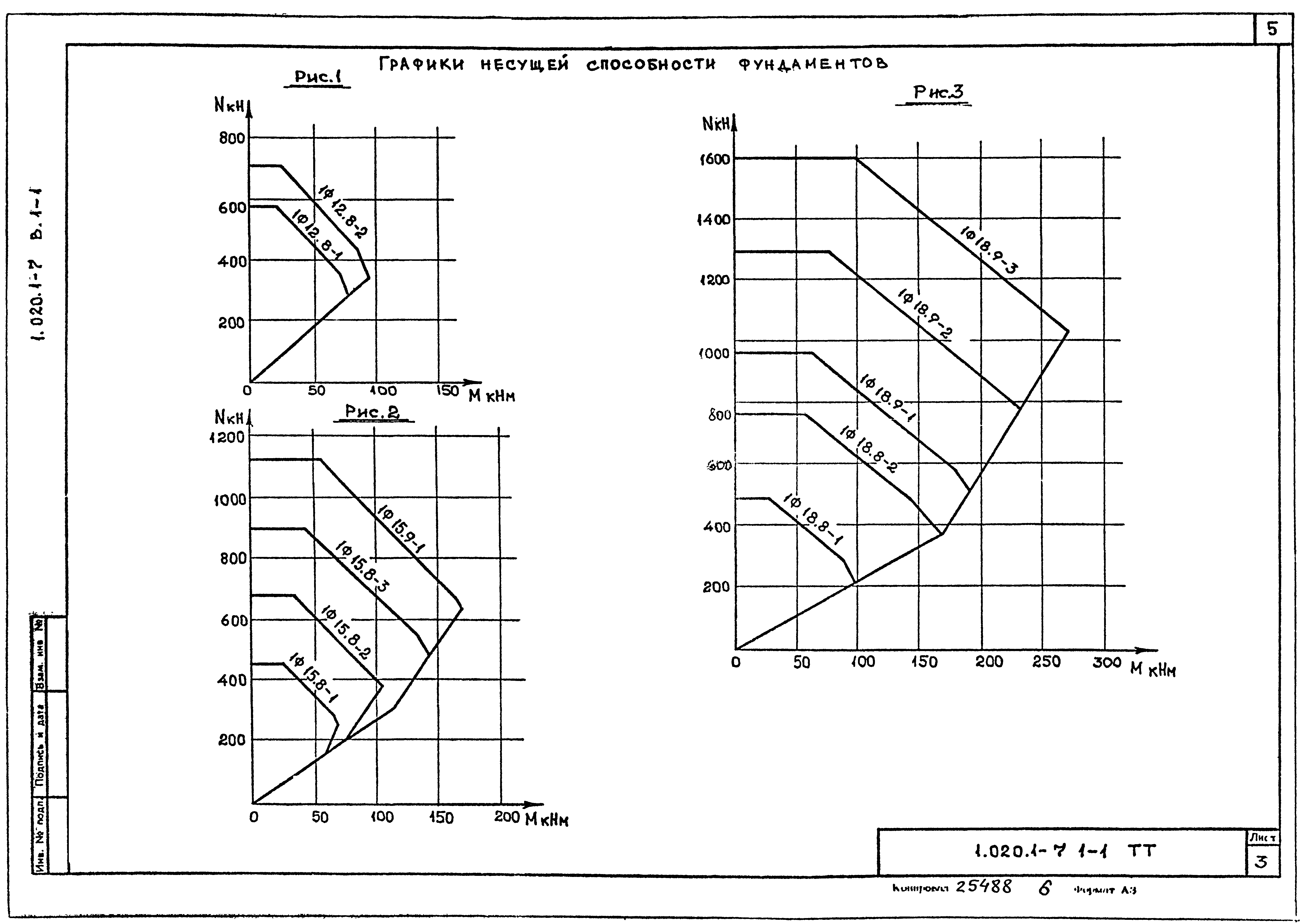 Серия 1.020.1-7