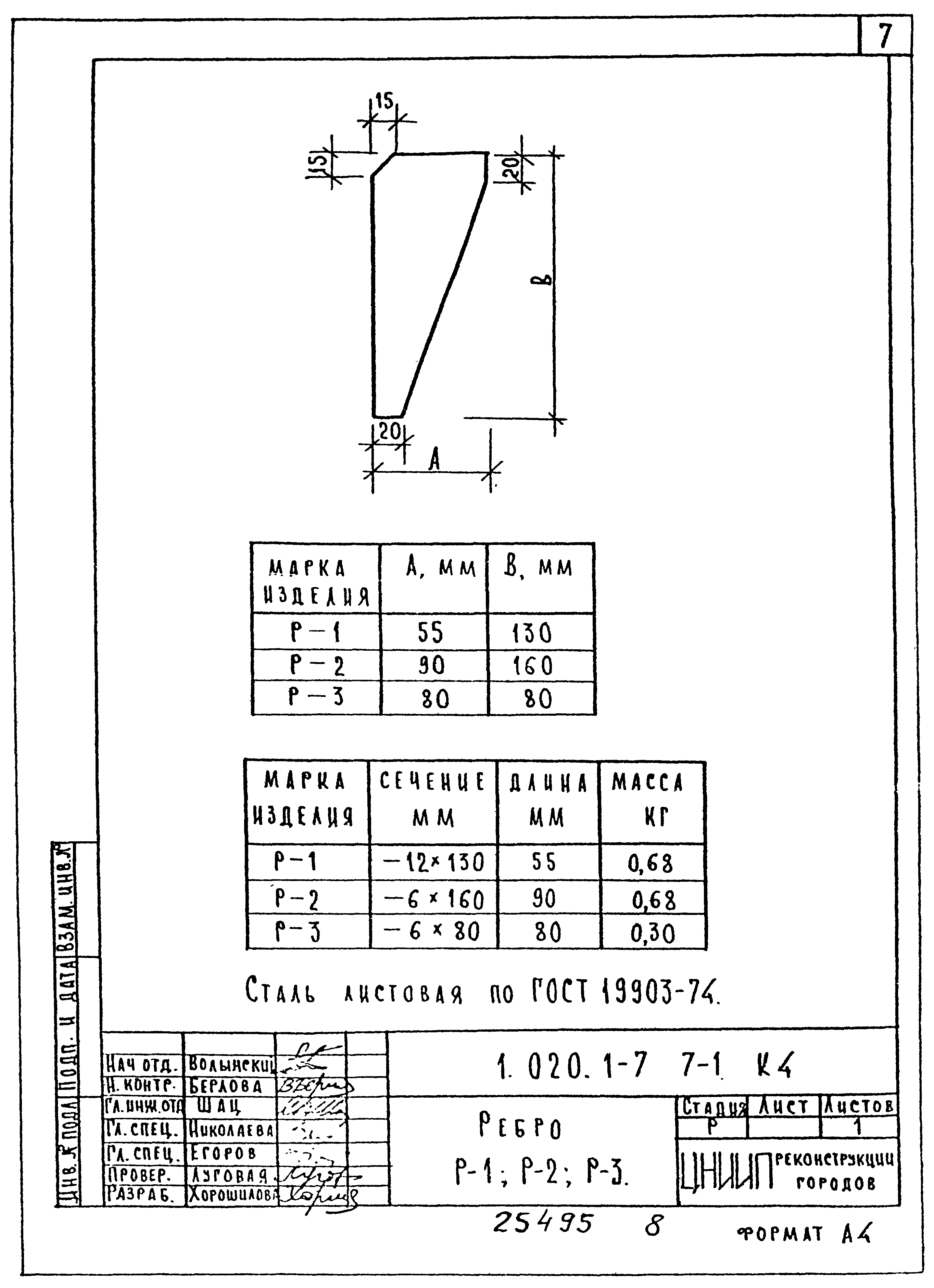 Серия 1.020.1-7