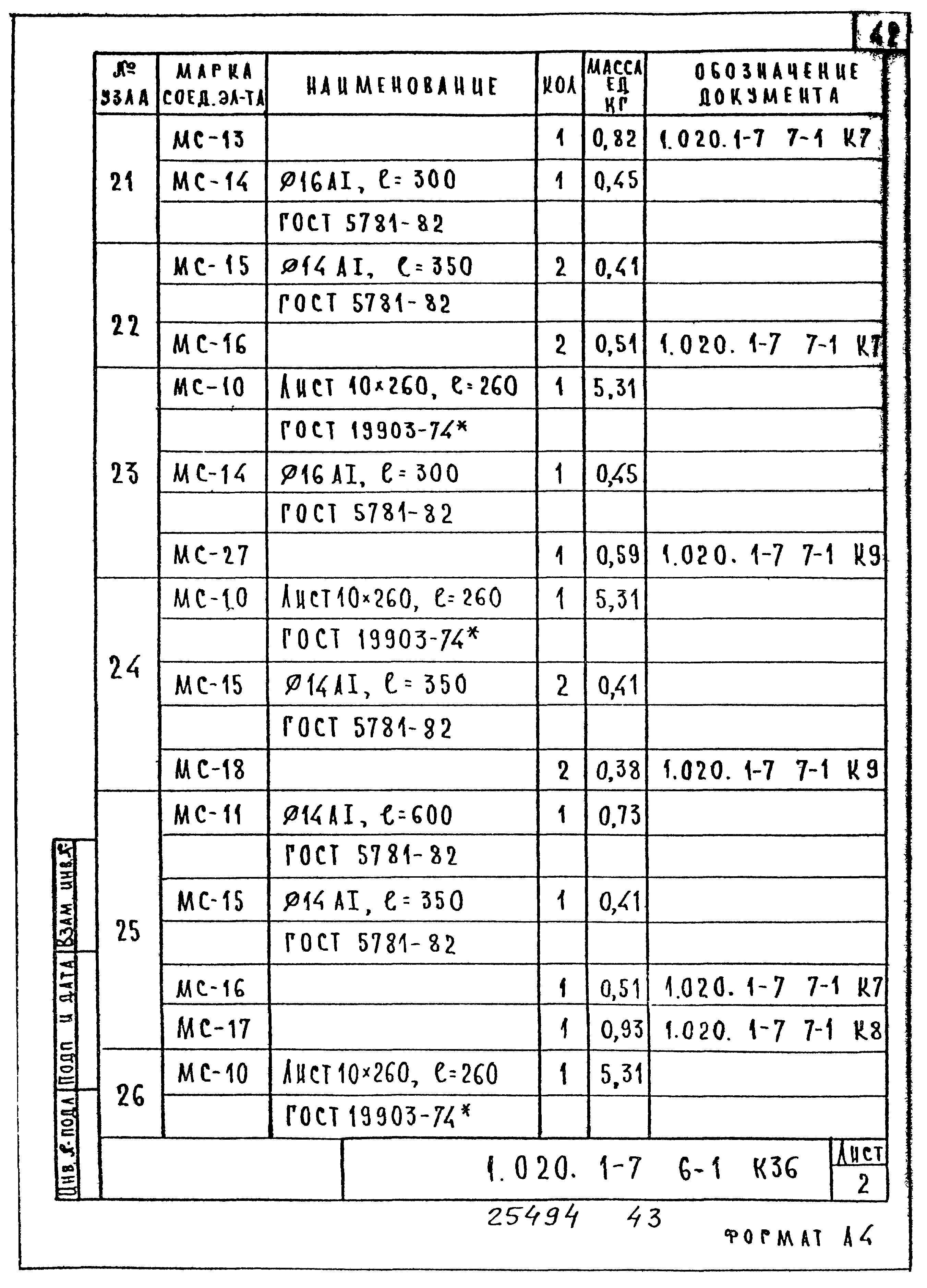 Серия 1.020.1-7