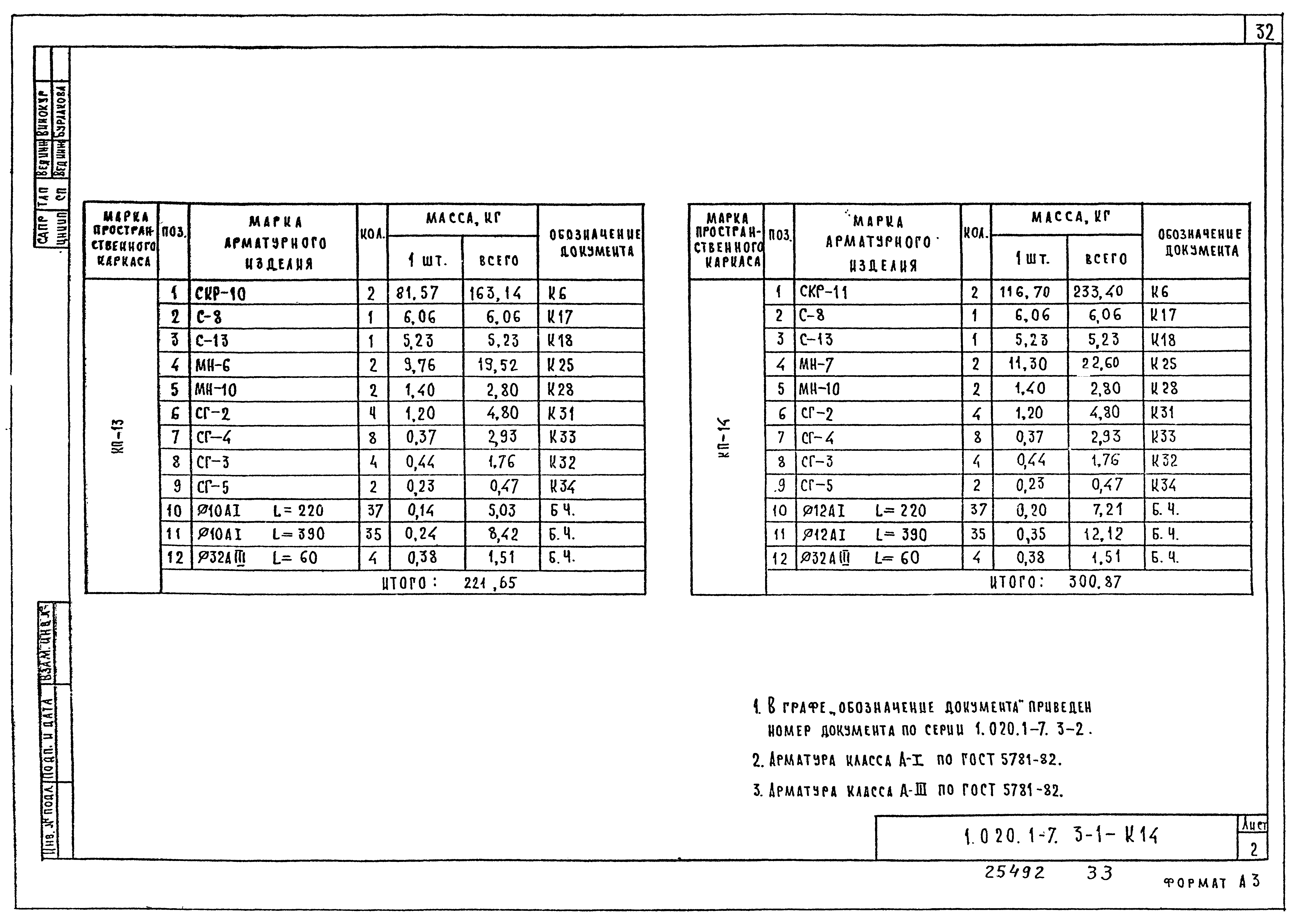 Серия 1.020.1-7