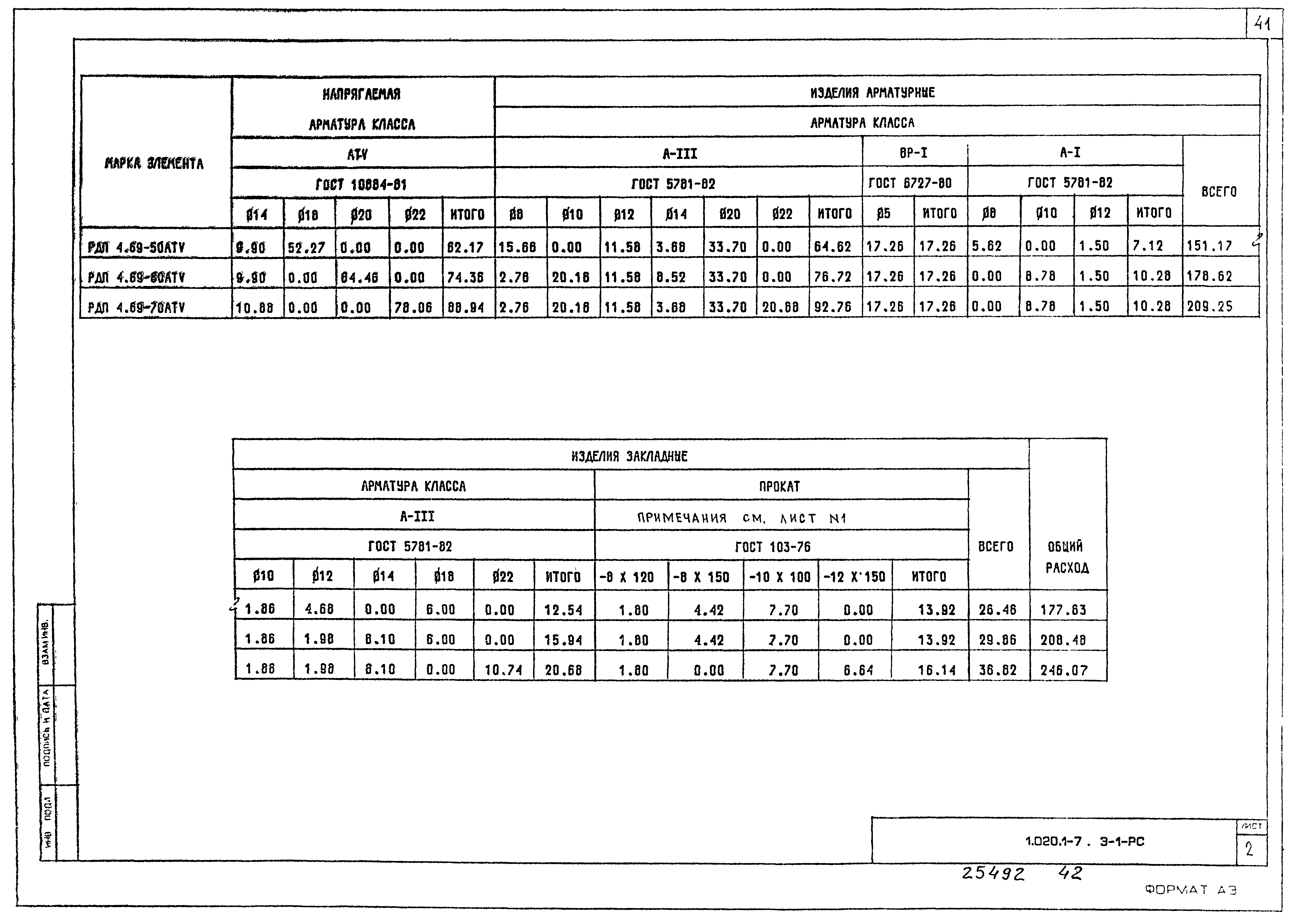 Серия 1.020.1-7