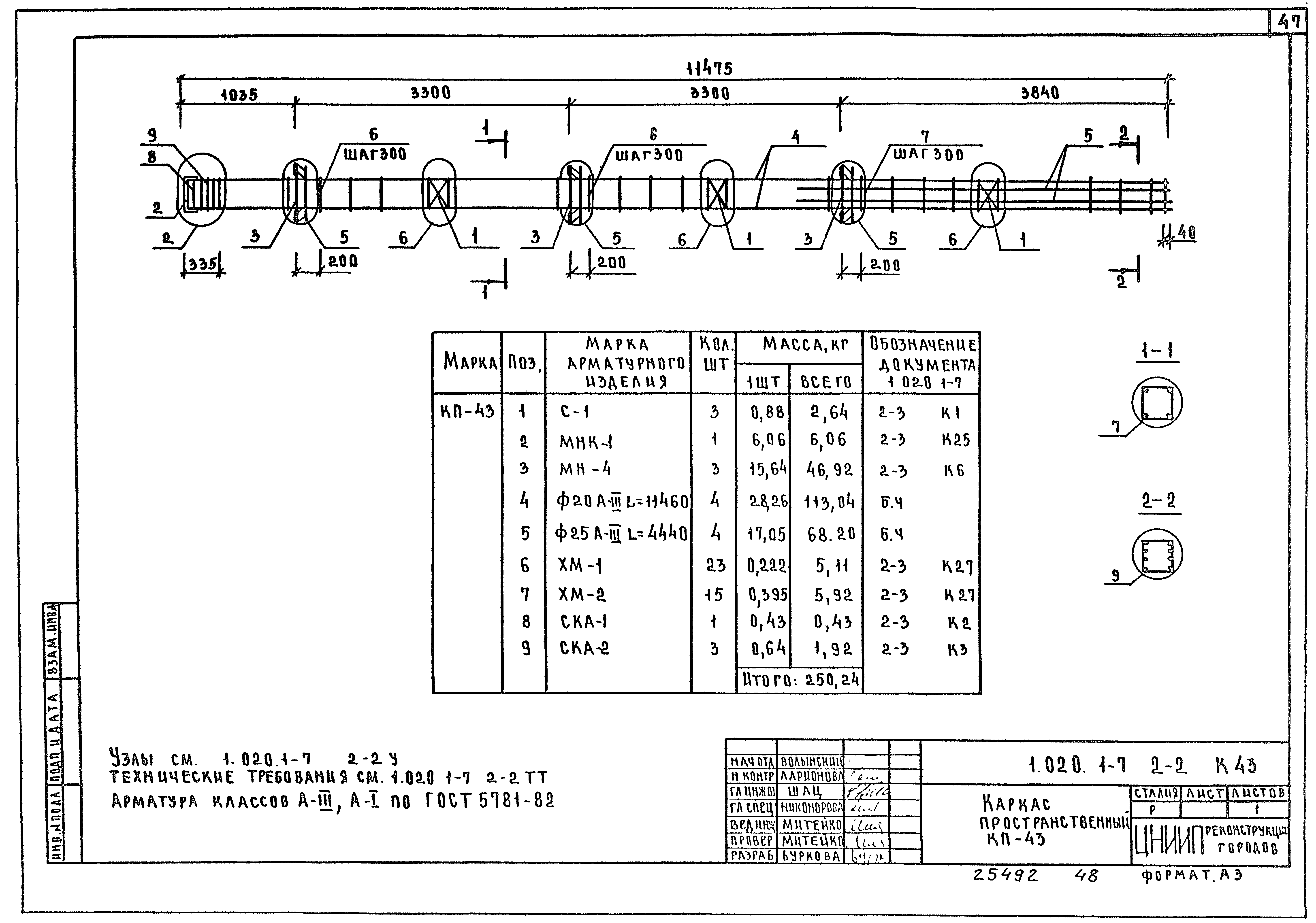 Серия 1.020.1-7