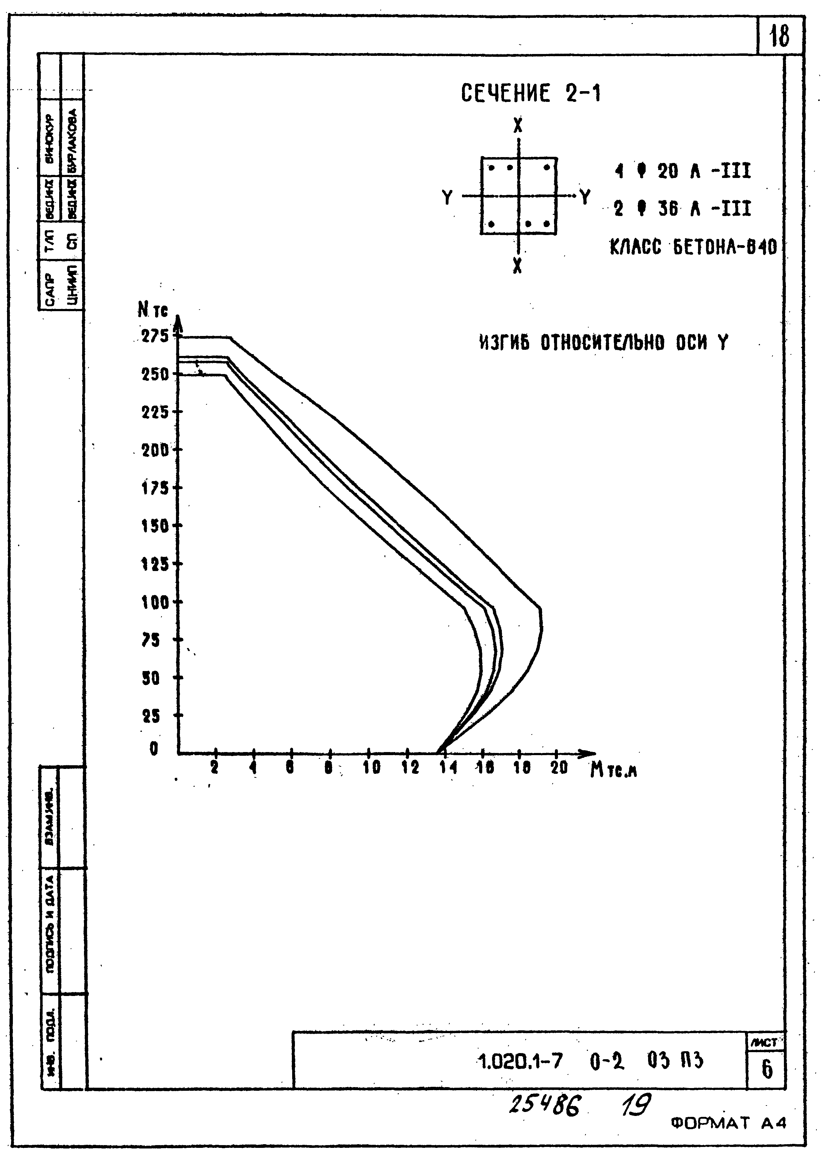 Серия 1.020.1-7