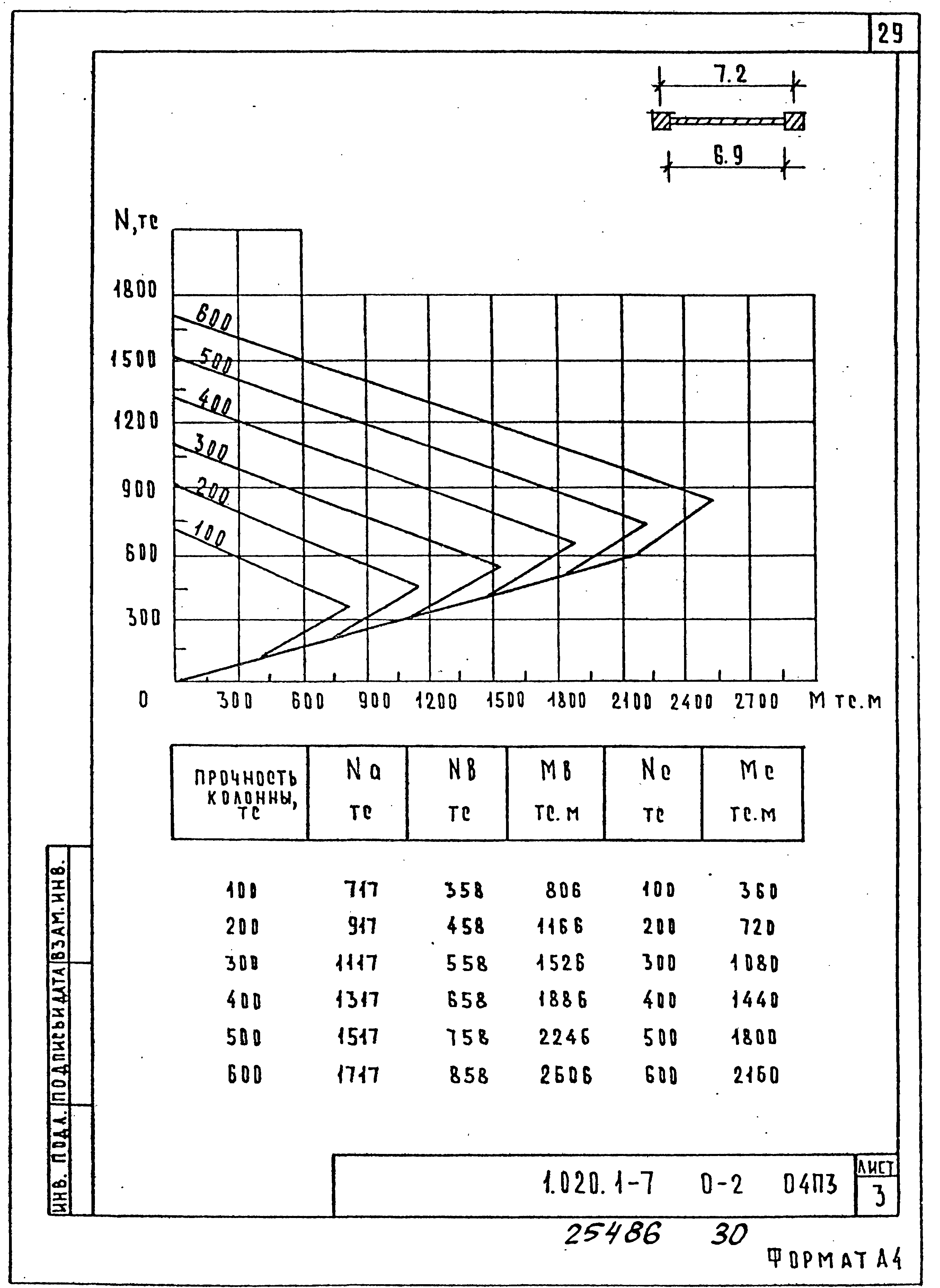 Серия 1.020.1-7