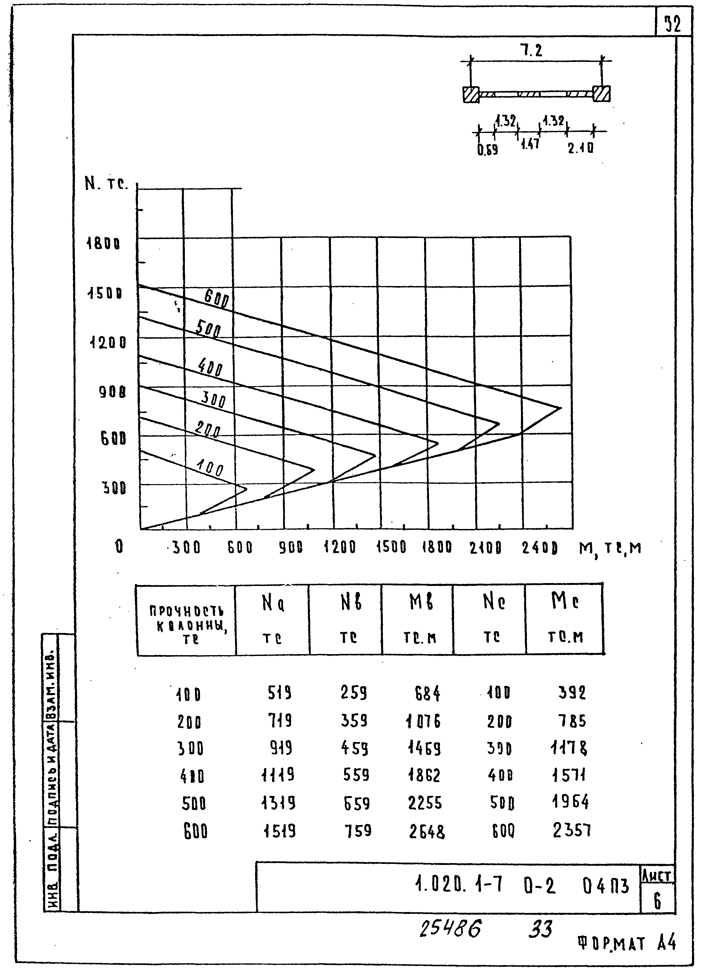 Серия 1.020.1-7