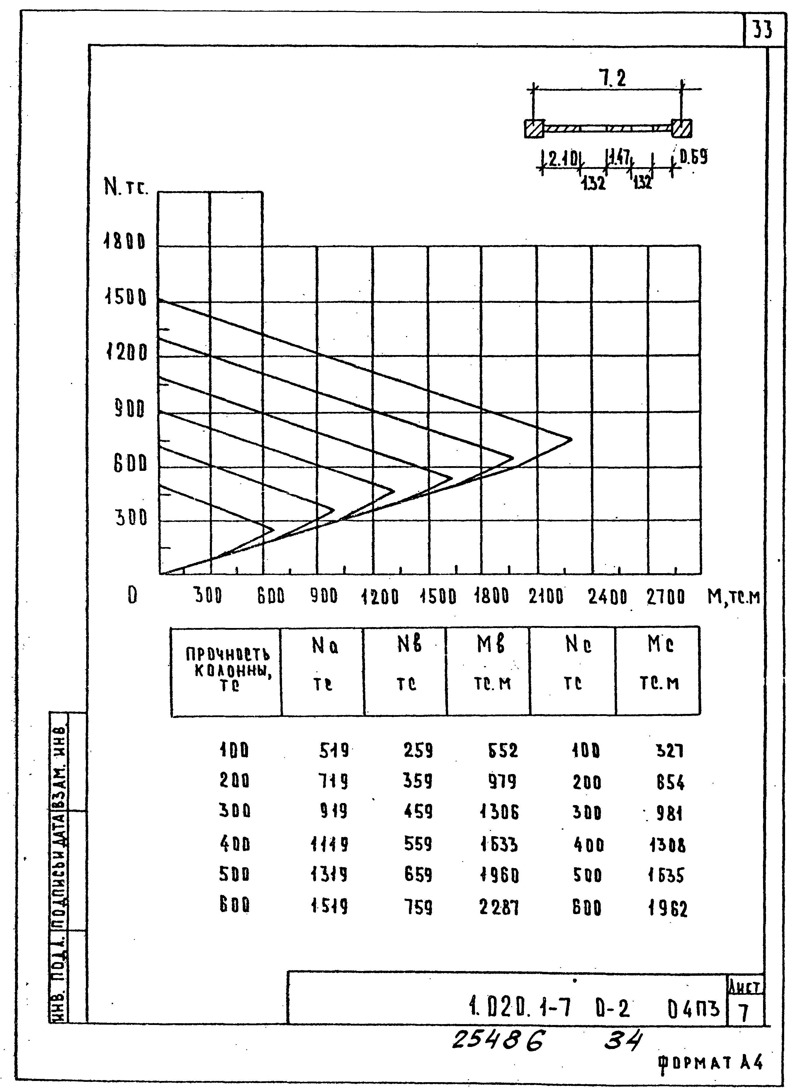 Серия 1.020.1-7