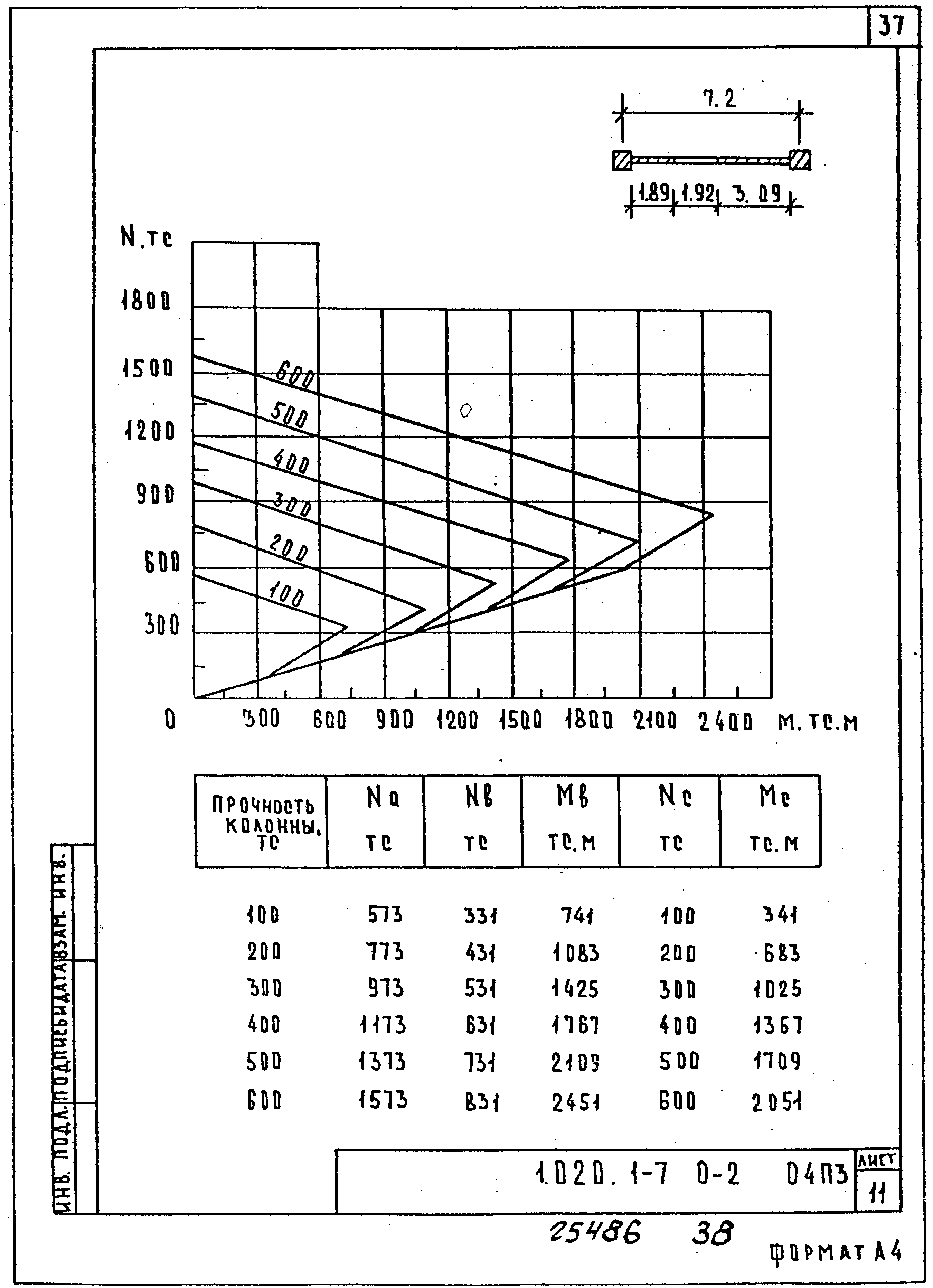 Серия 1.020.1-7