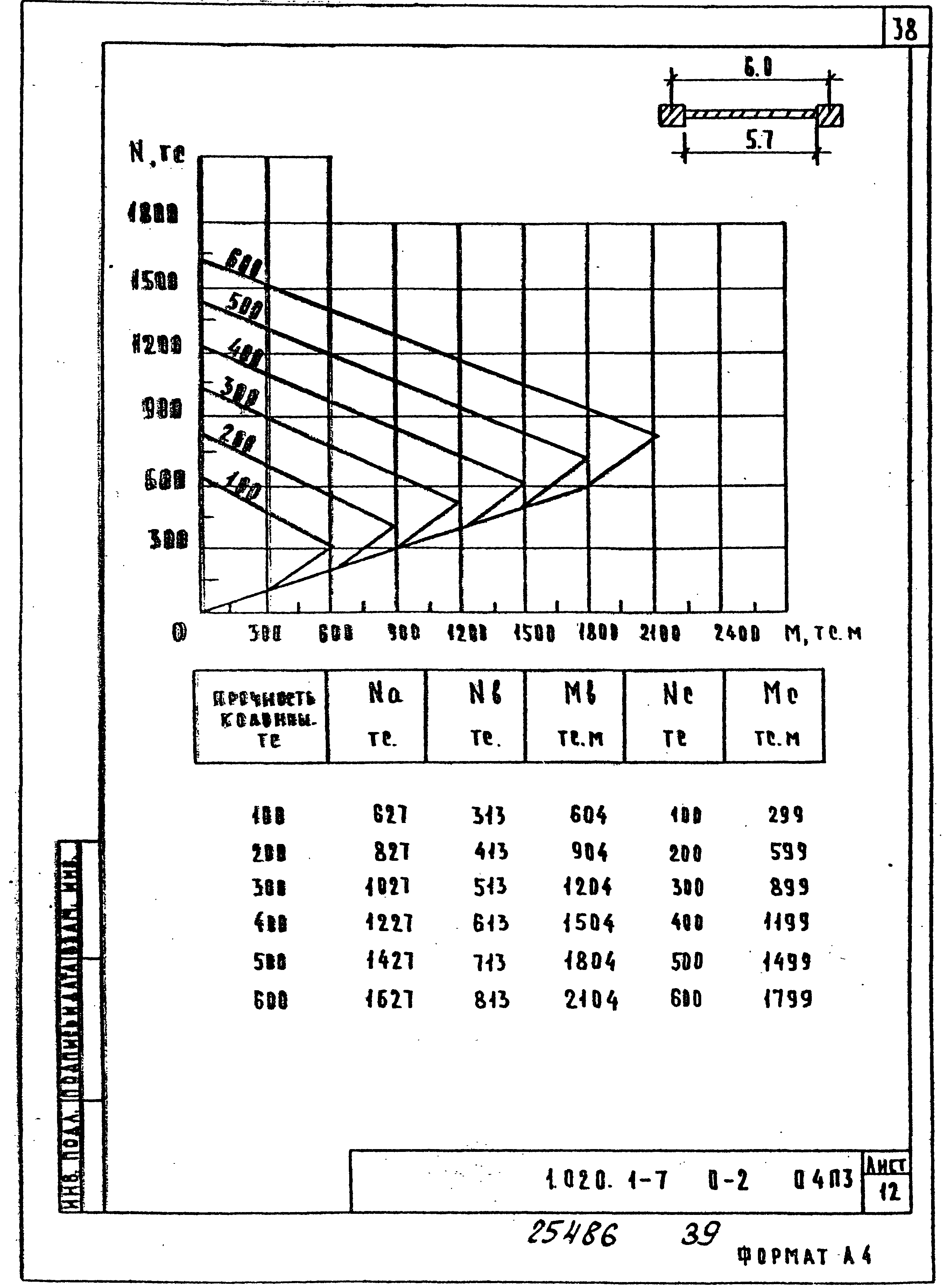 Серия 1.020.1-7