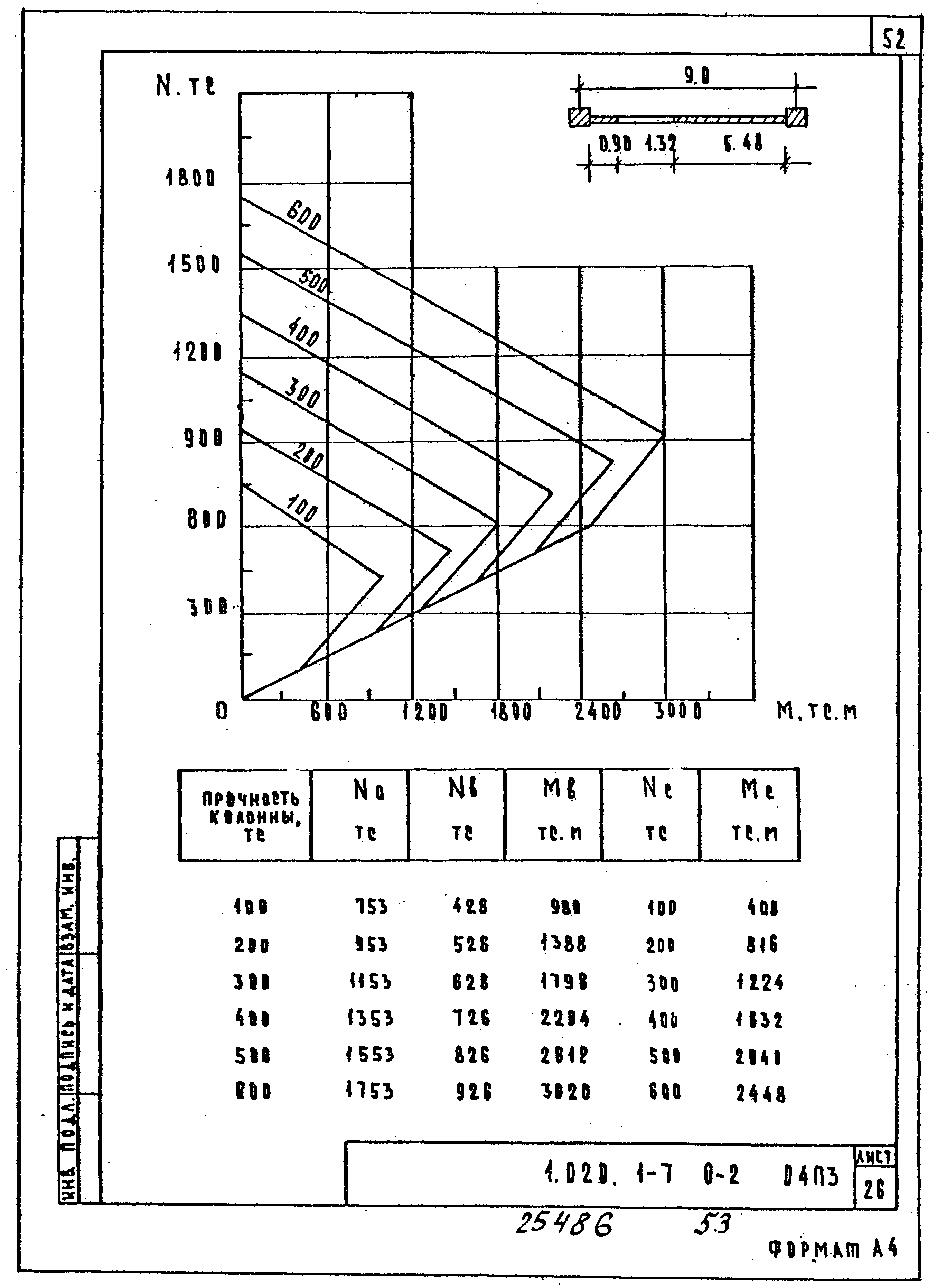 Серия 1.020.1-7