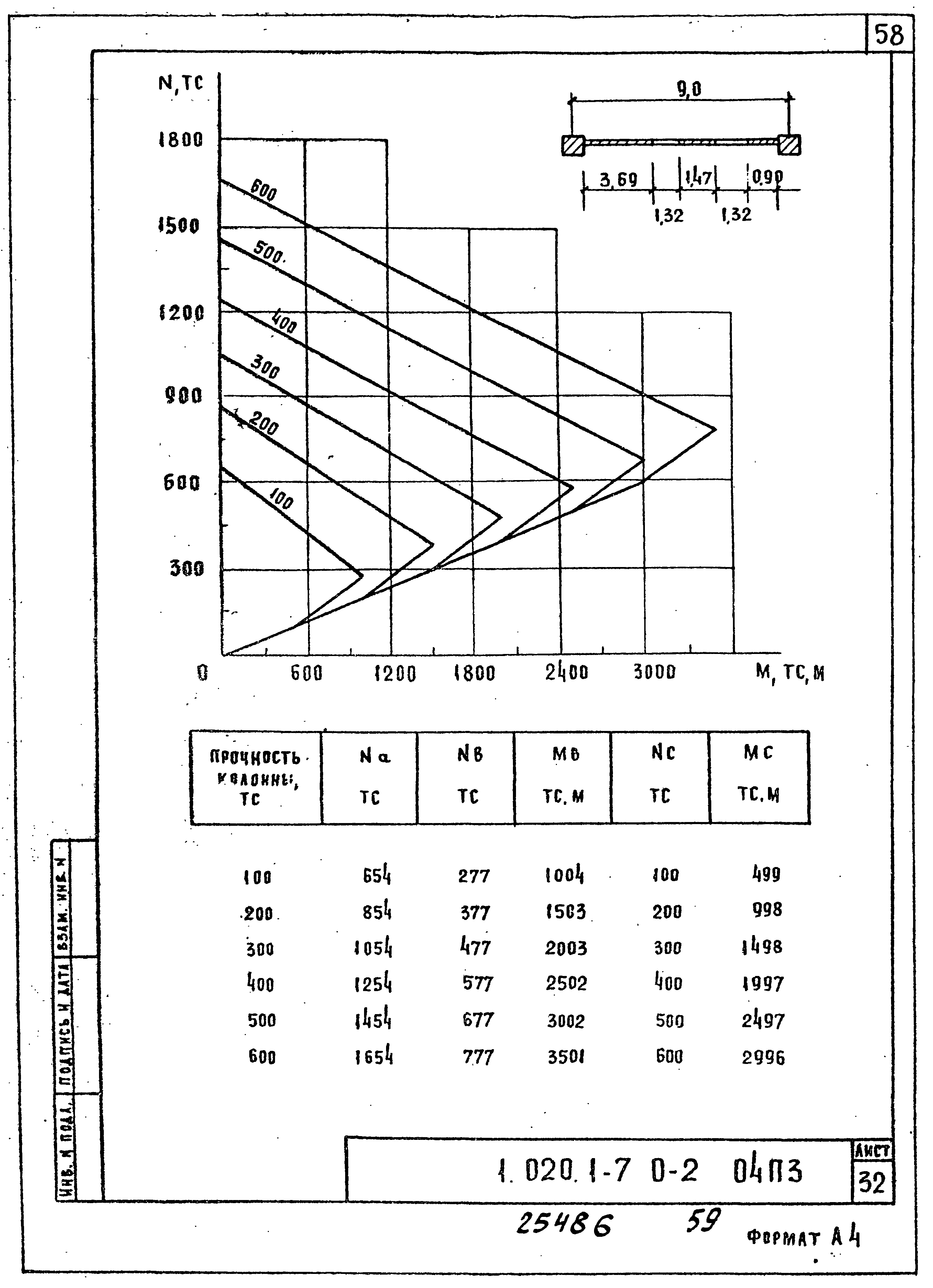 Серия 1.020.1-7