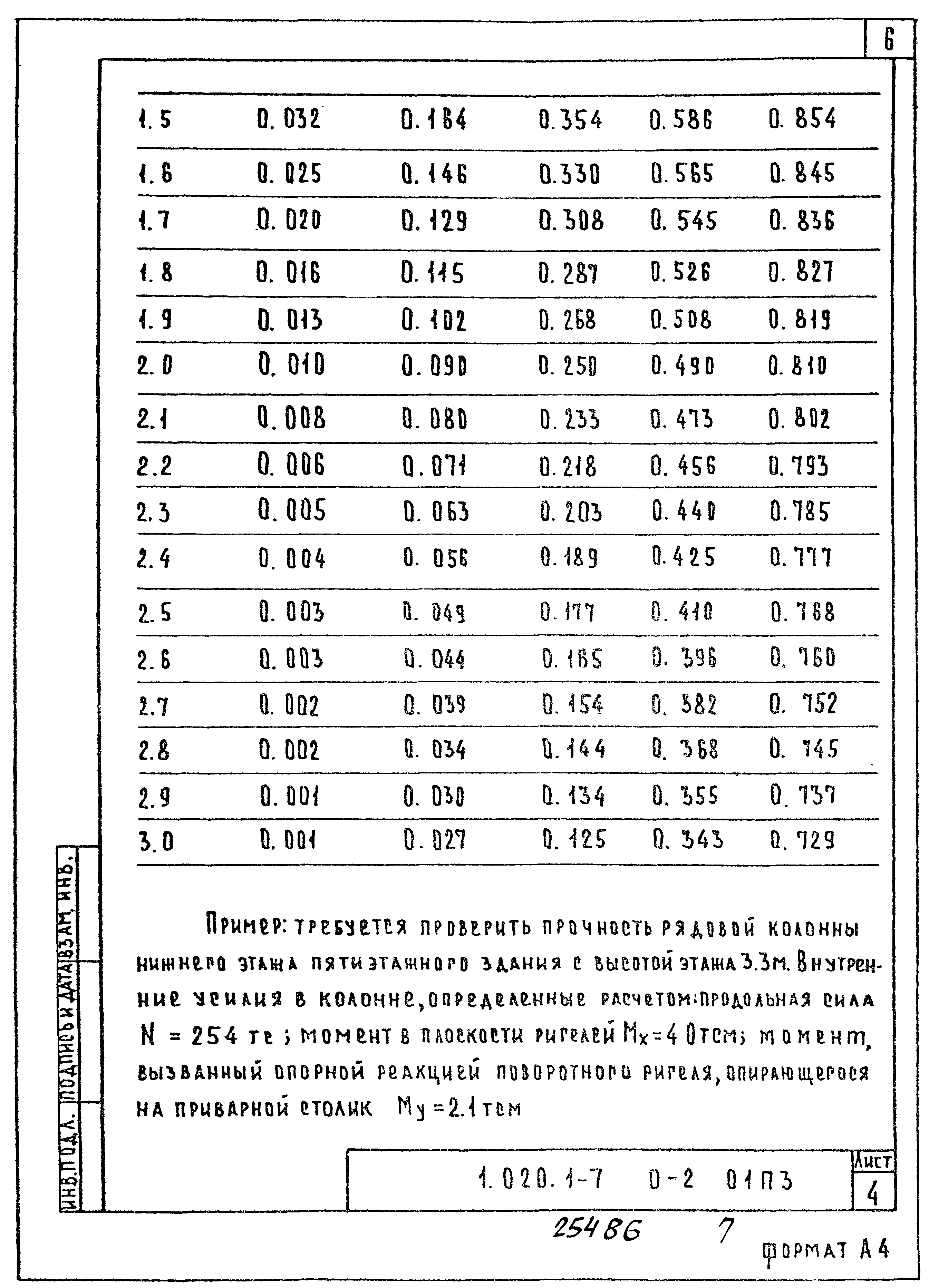 Серия 1.020.1-7