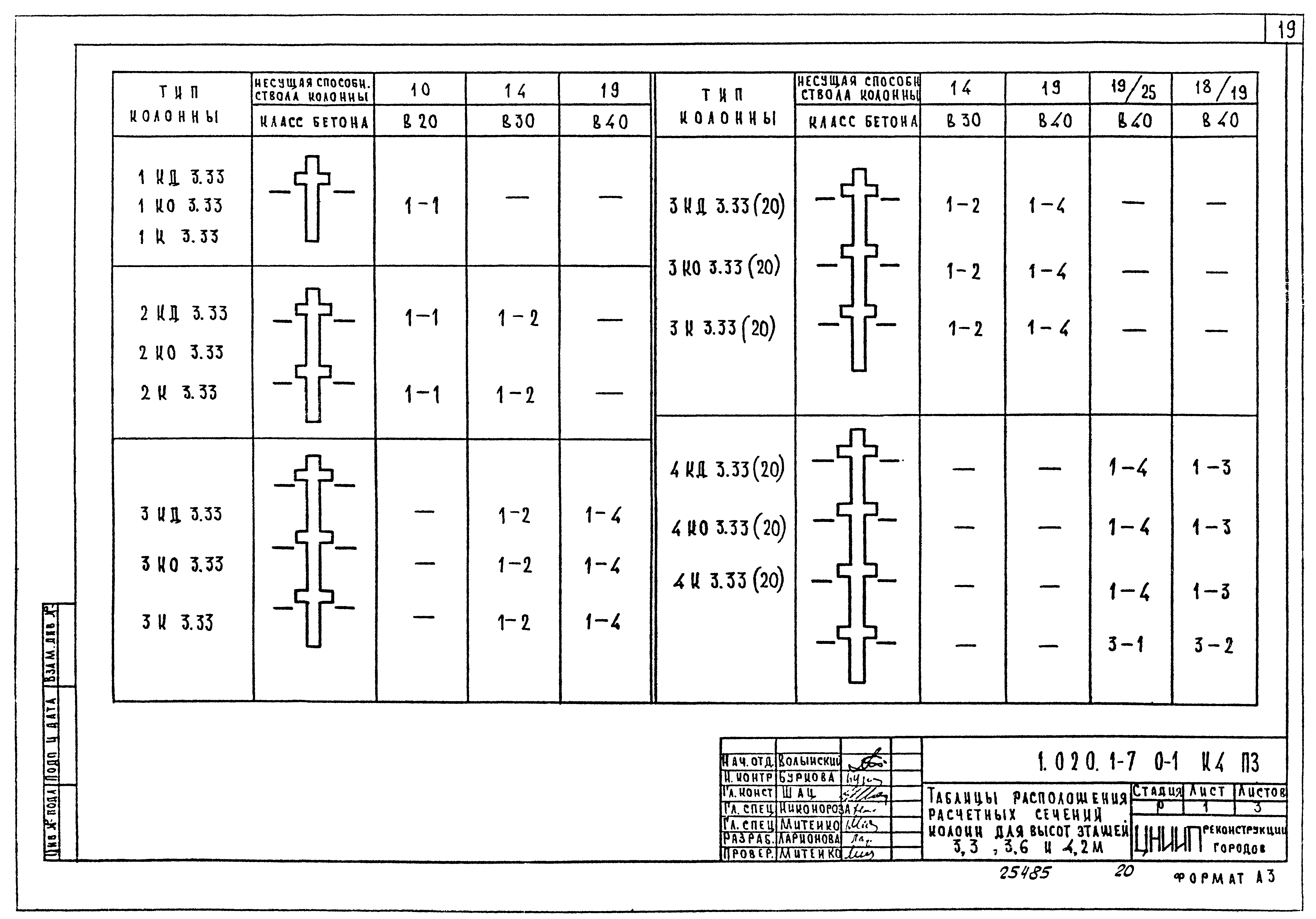 Серия 1.020.1-7