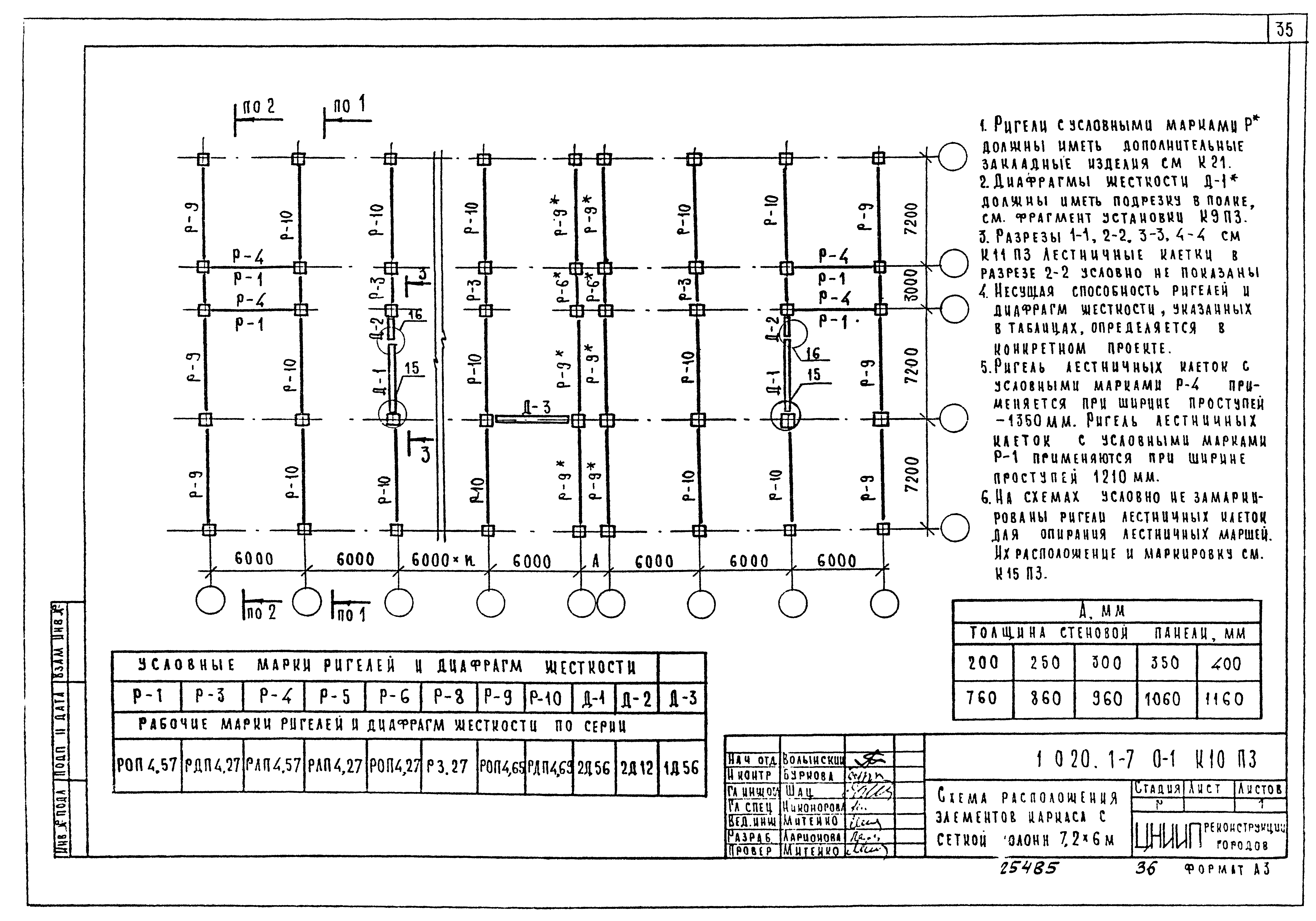 Серия 1.020.1-7