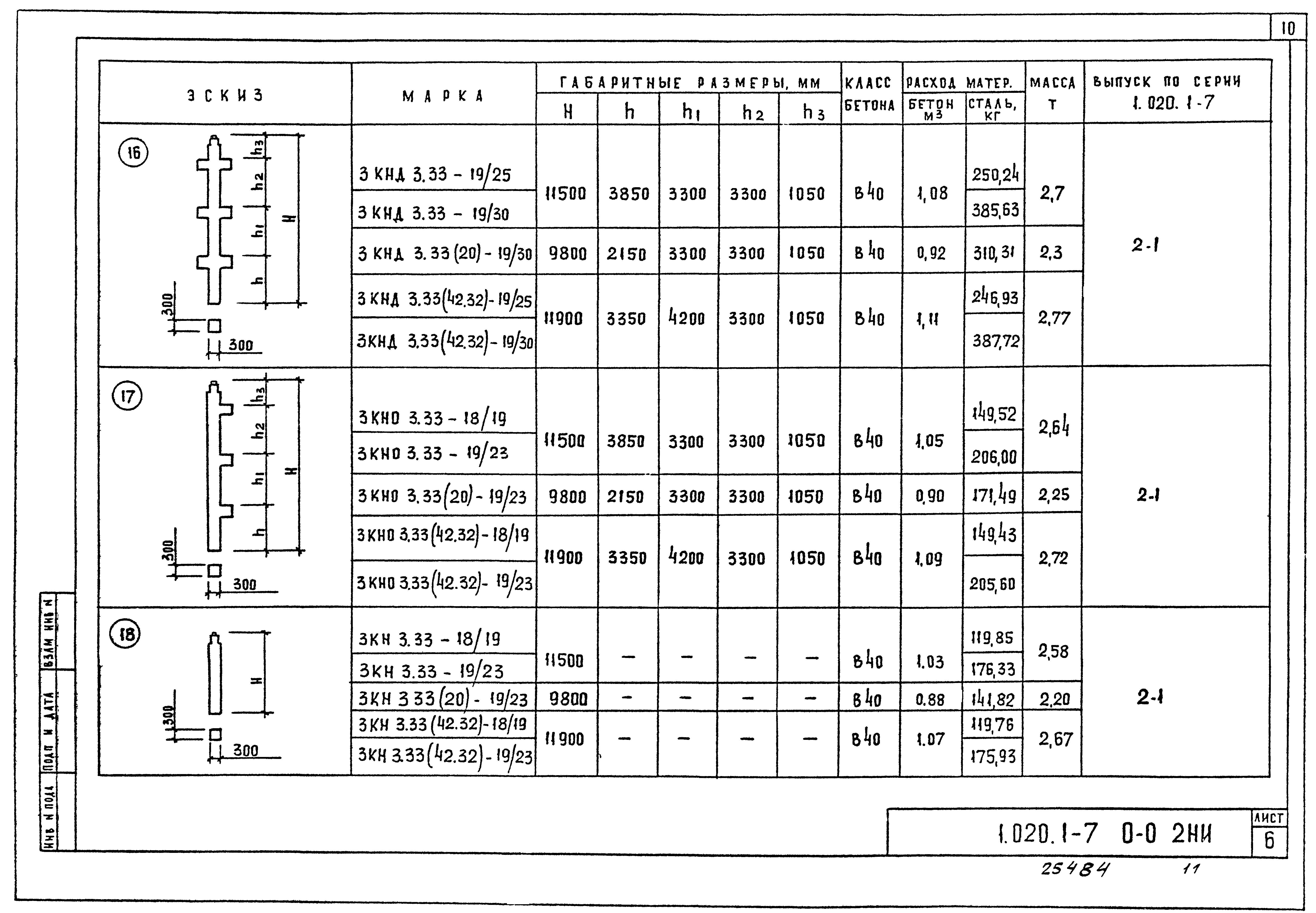 Серия 1.020.1-7