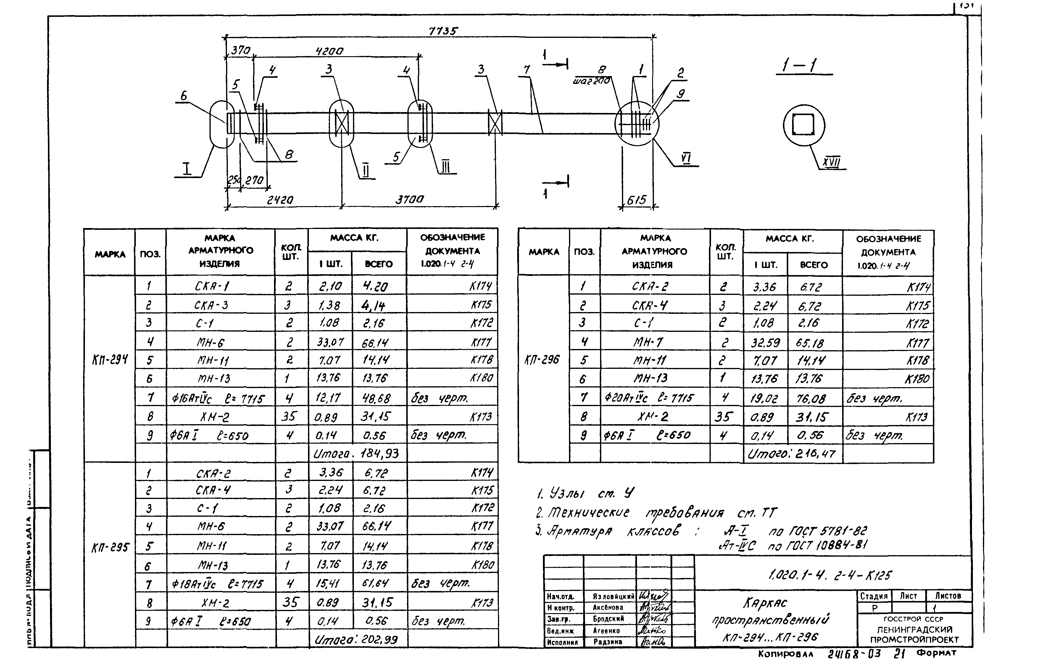 Серия 1.020.1-4