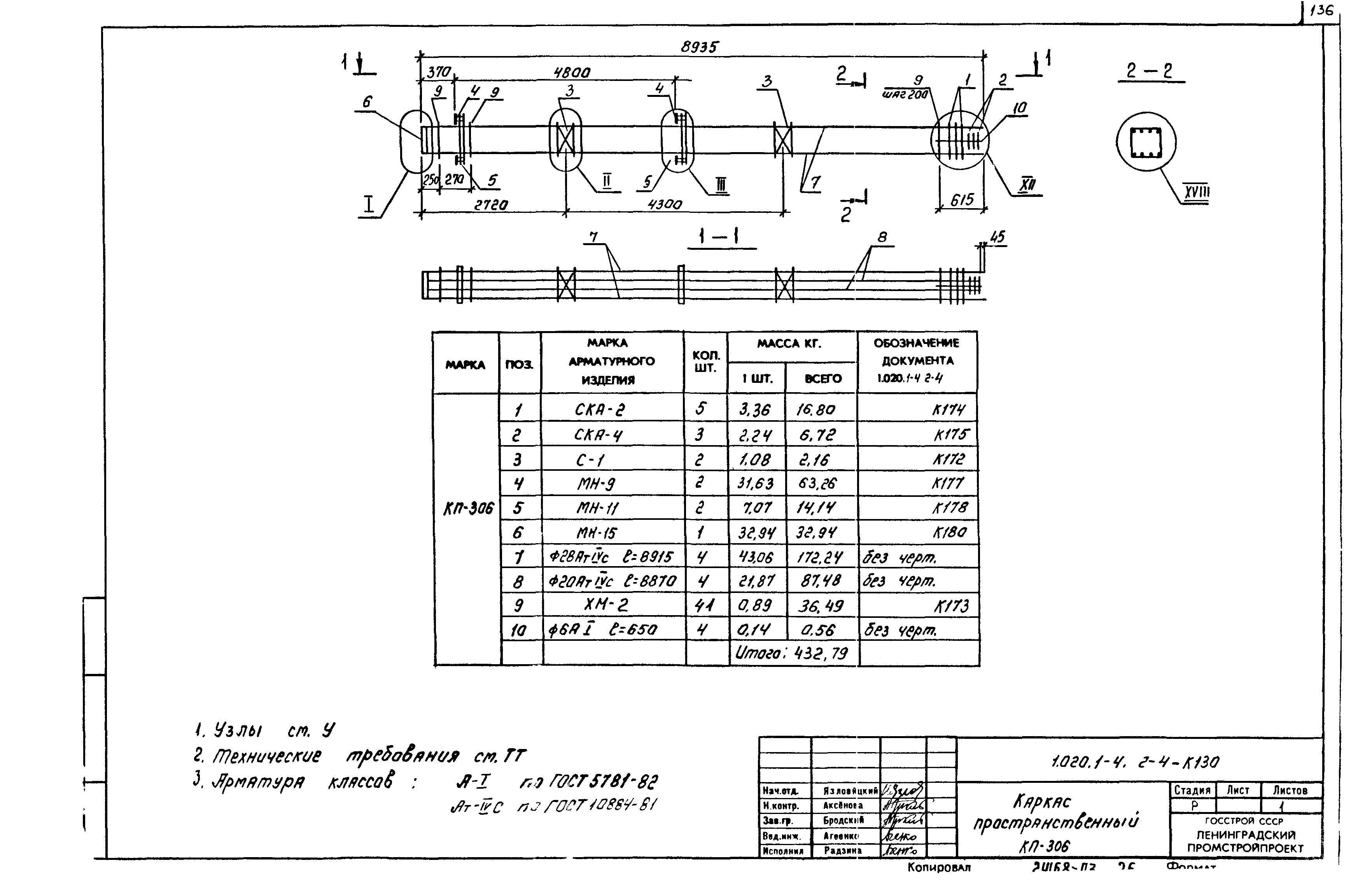 Серия 1.020.1-4