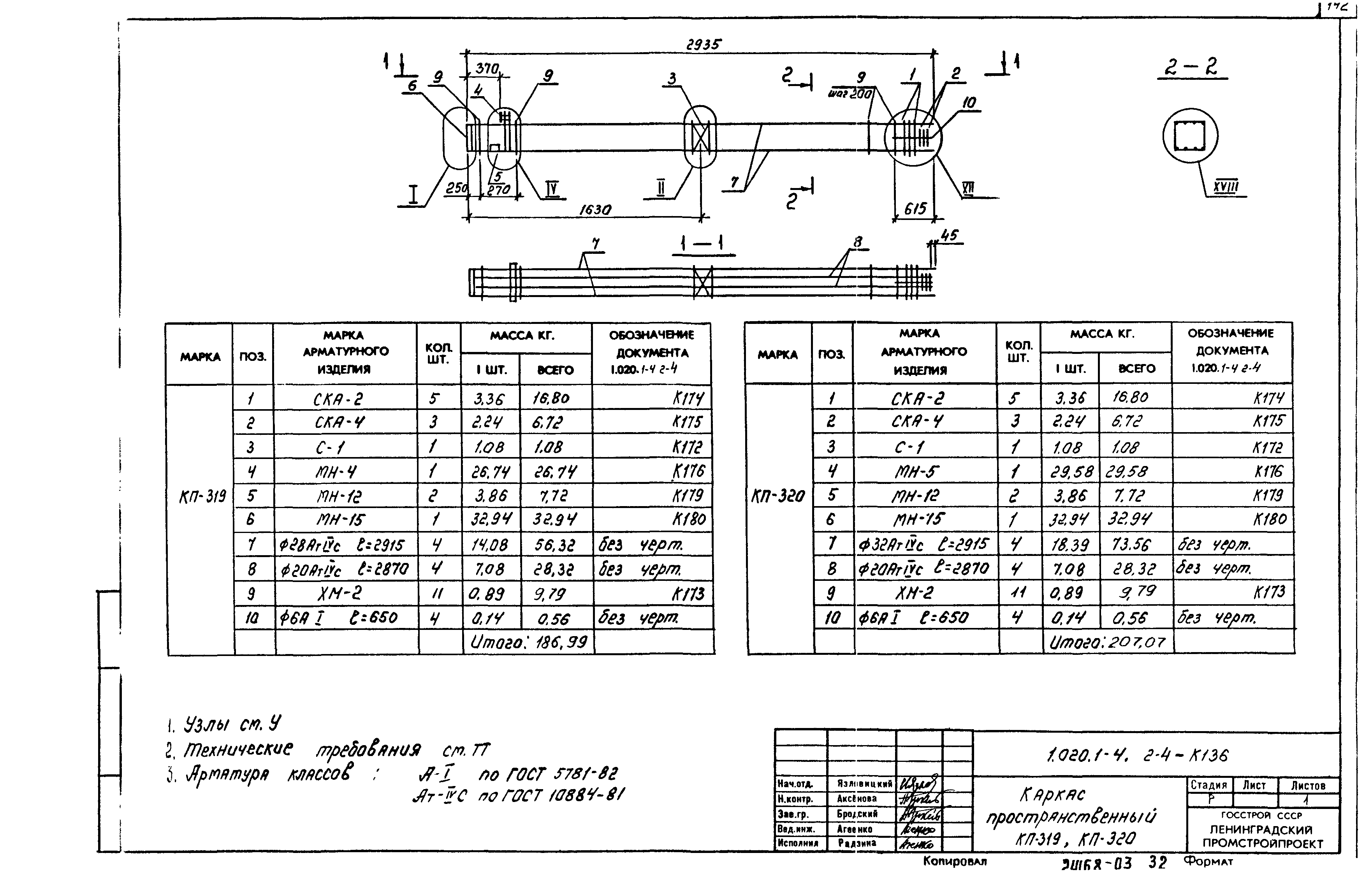 Серия 1.020.1-4