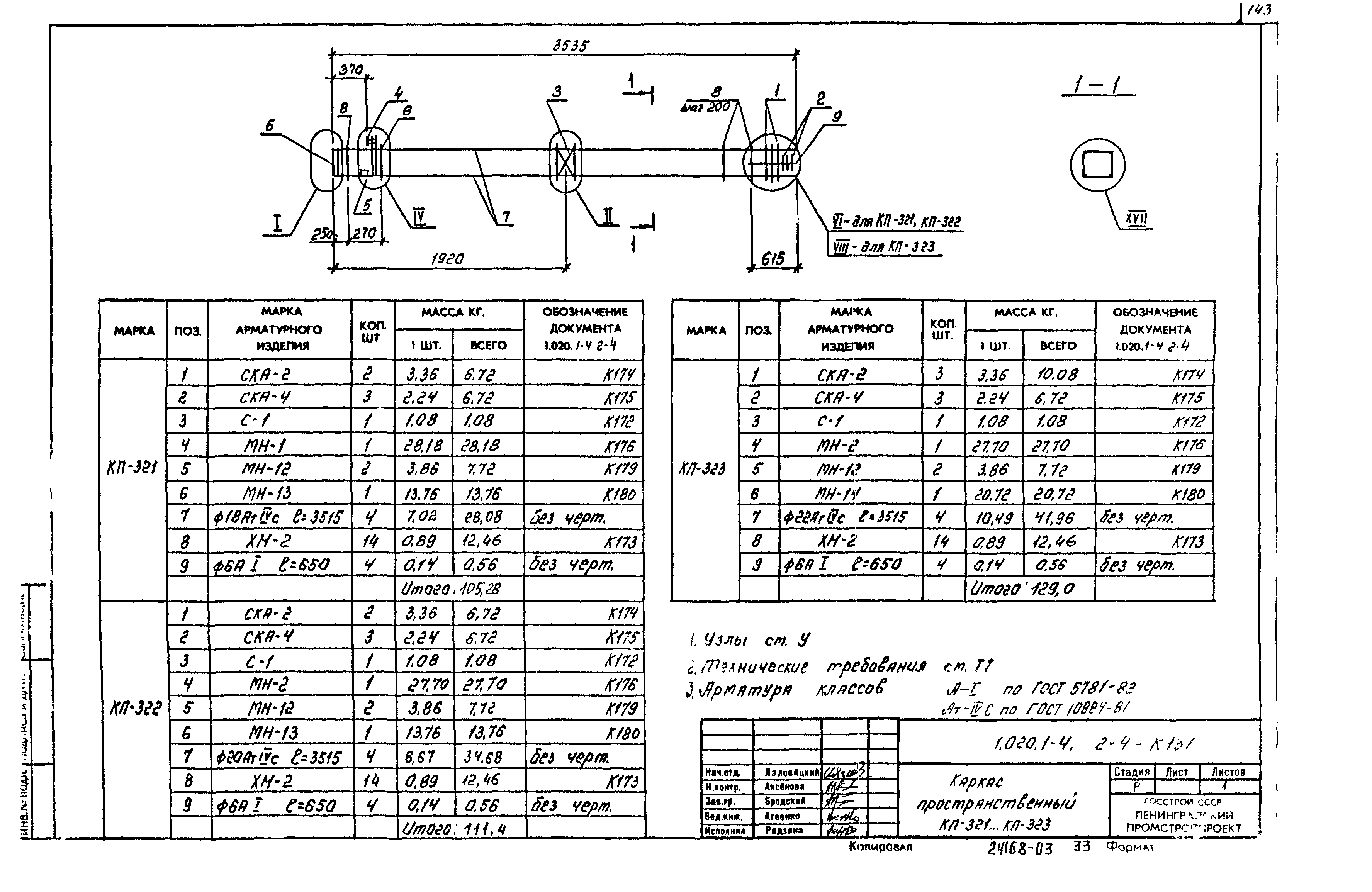 Серия 1.020.1-4