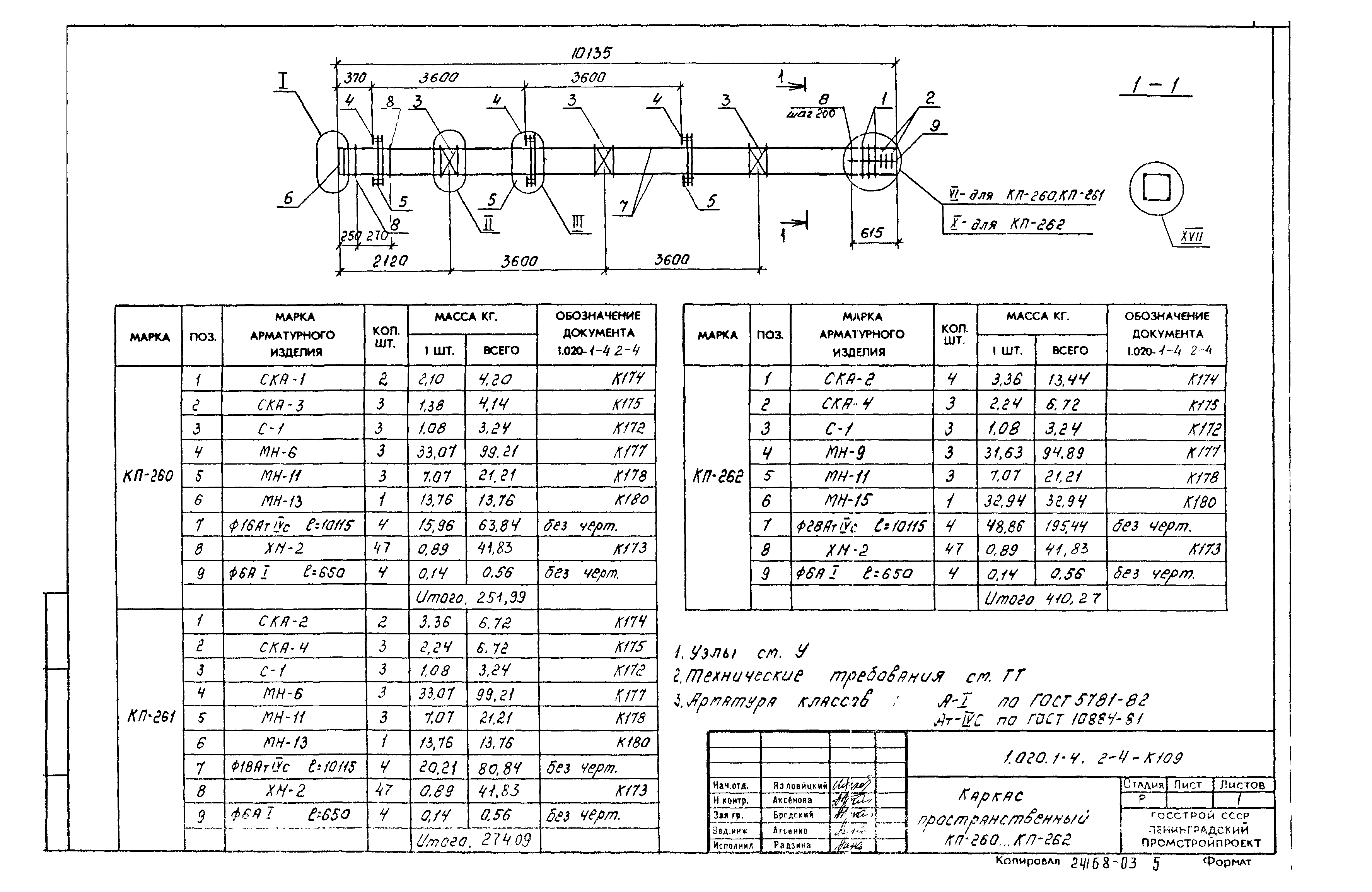 Серия 1.020.1-4