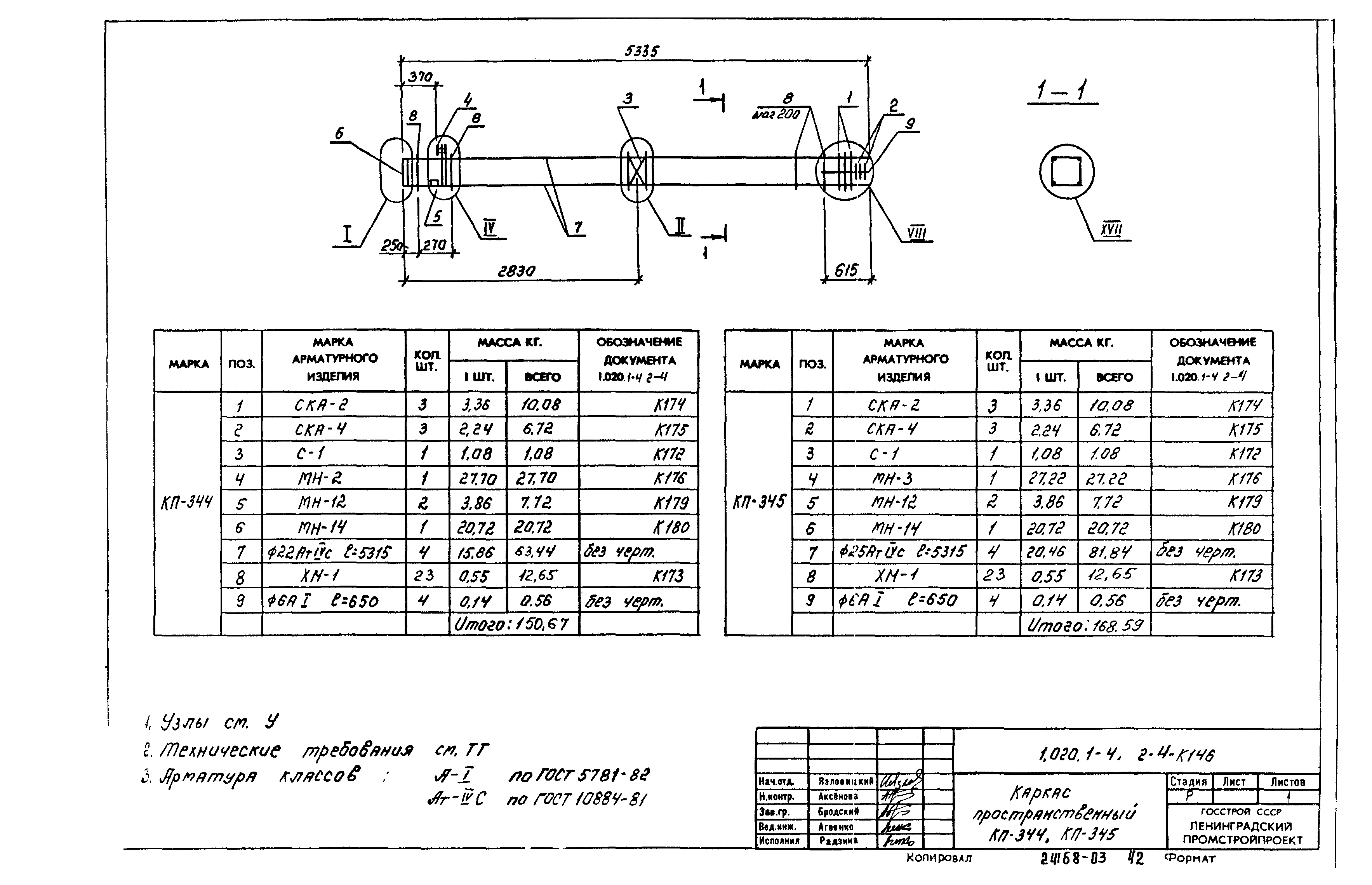 Серия 1.020.1-4