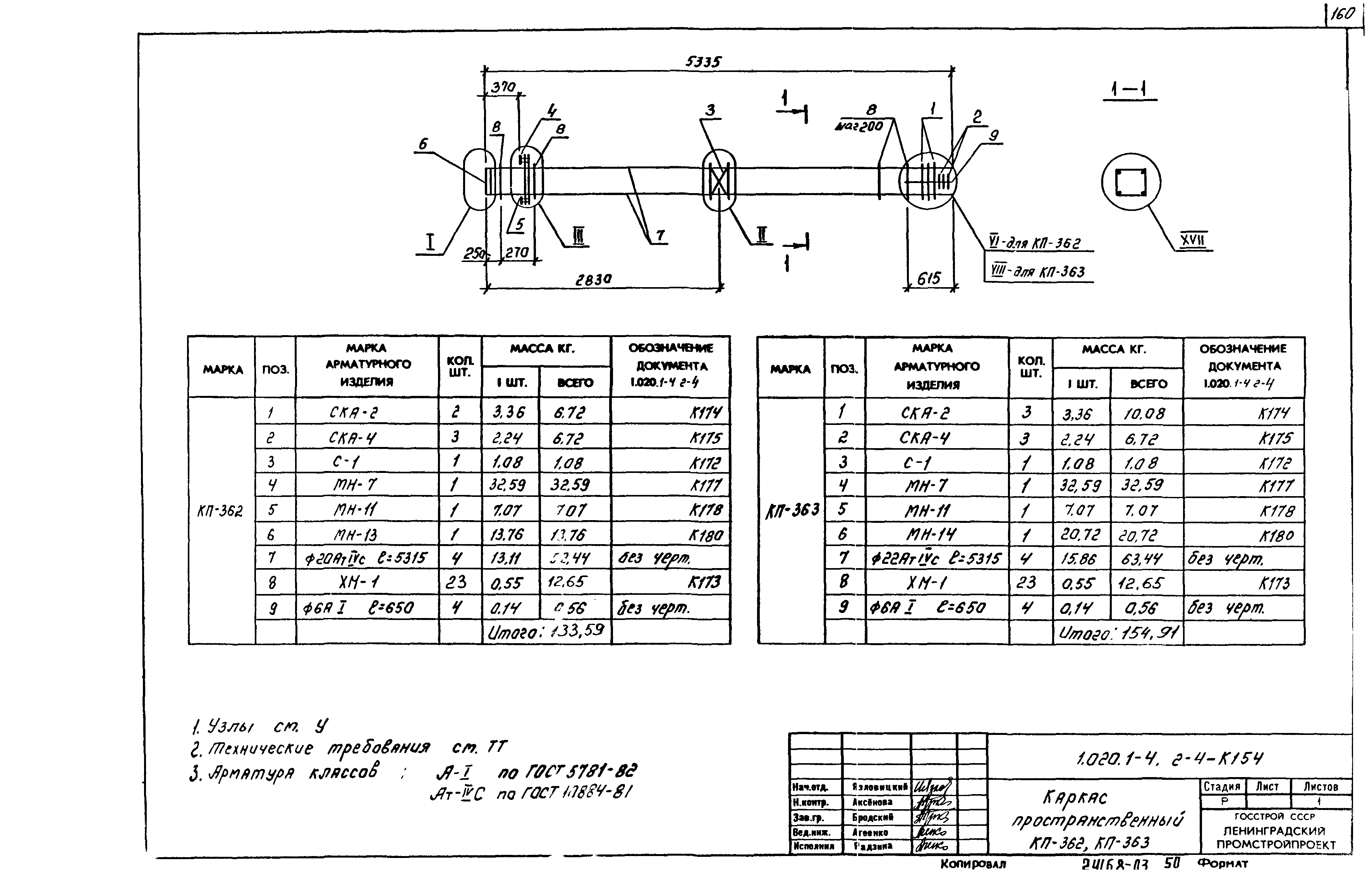 Серия 1.020.1-4