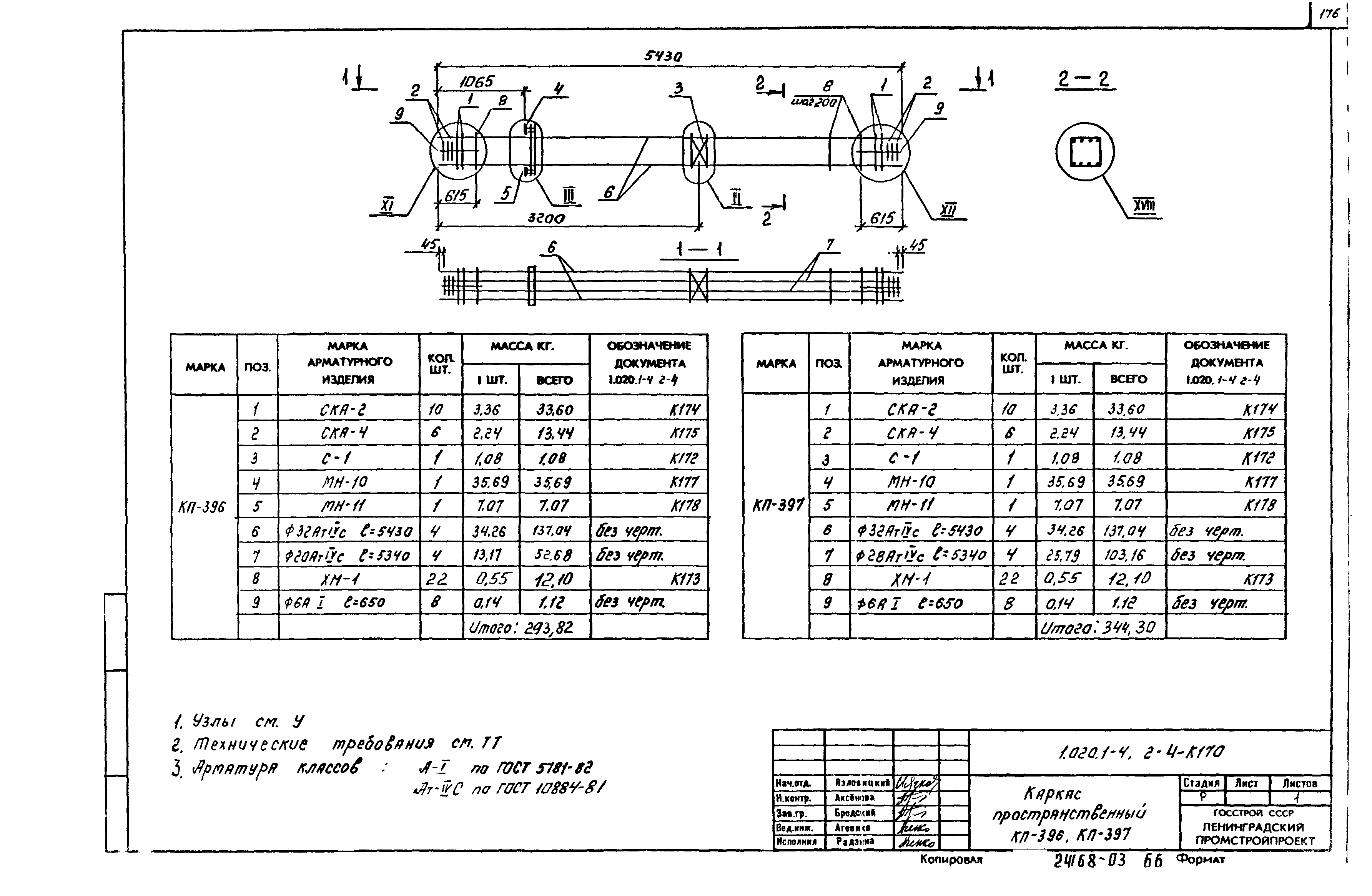 Серия 1.020.1-4