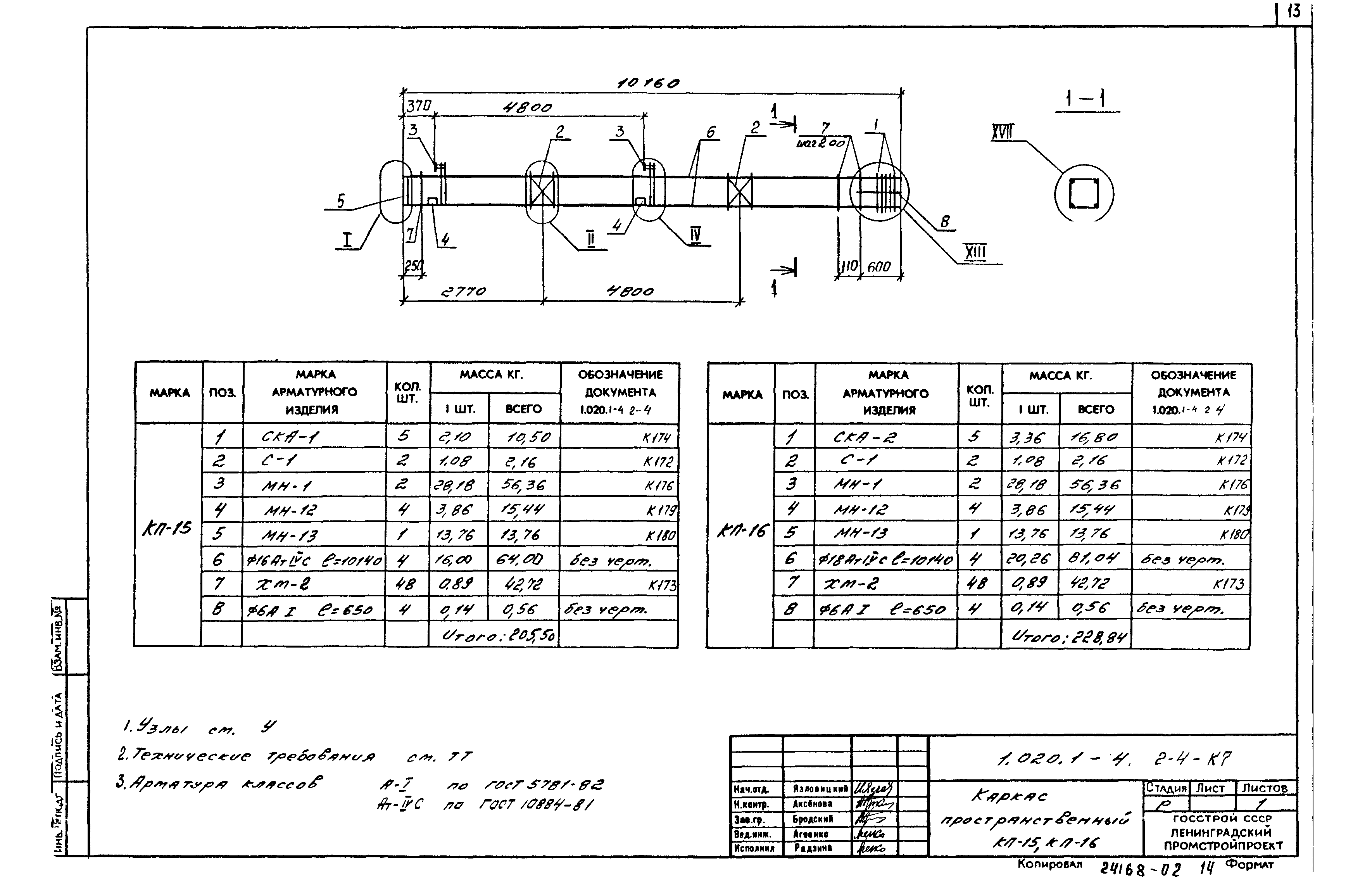 Серия 1.020.1-4