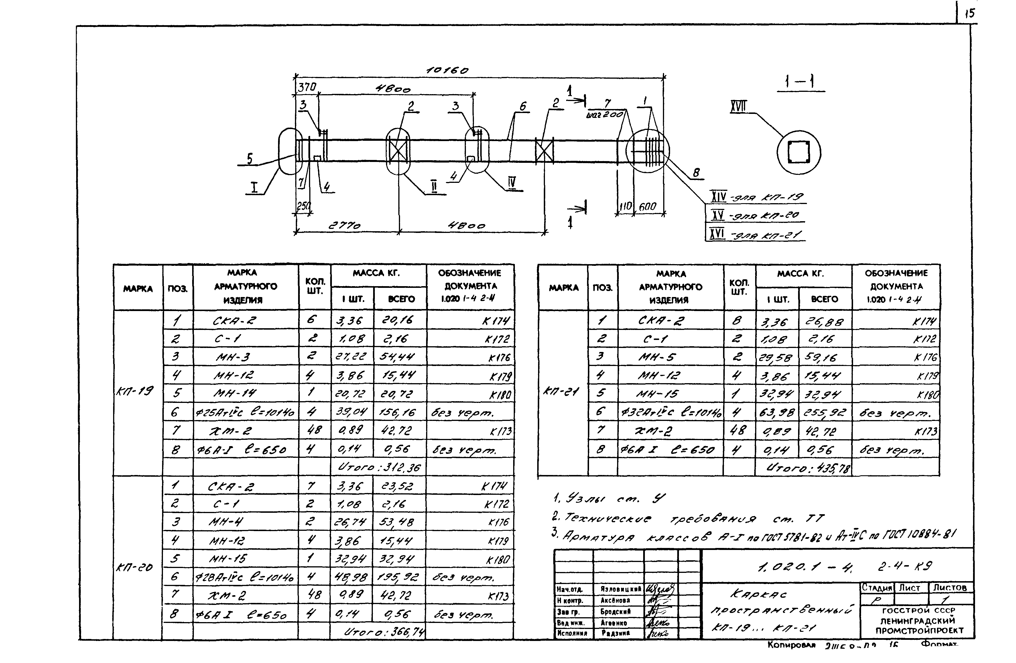 Серия 1.020.1-4