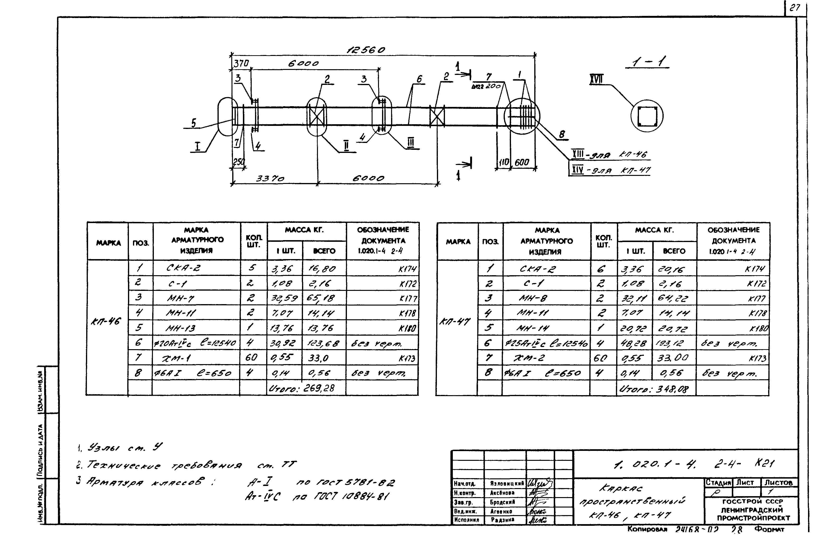 Серия 1.020.1-4