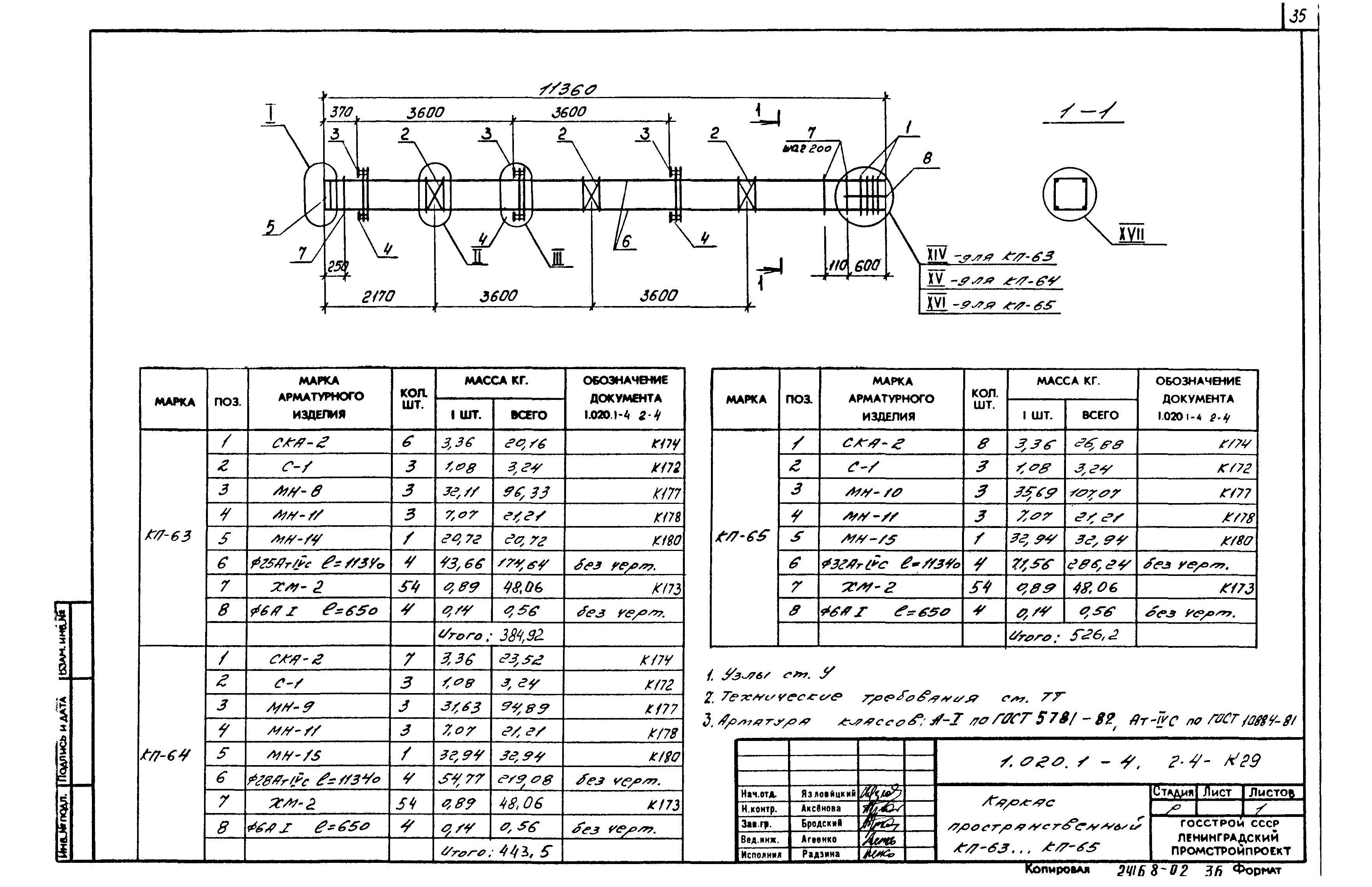 Серия 1.020.1-4